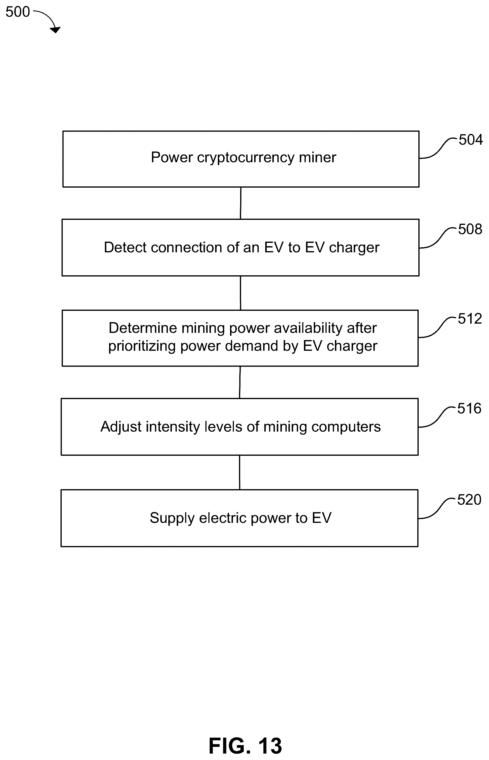 Patent US12602097 Figure 15 – Hybrid apparatuses for mining cryptocurrency and methods of operating the same