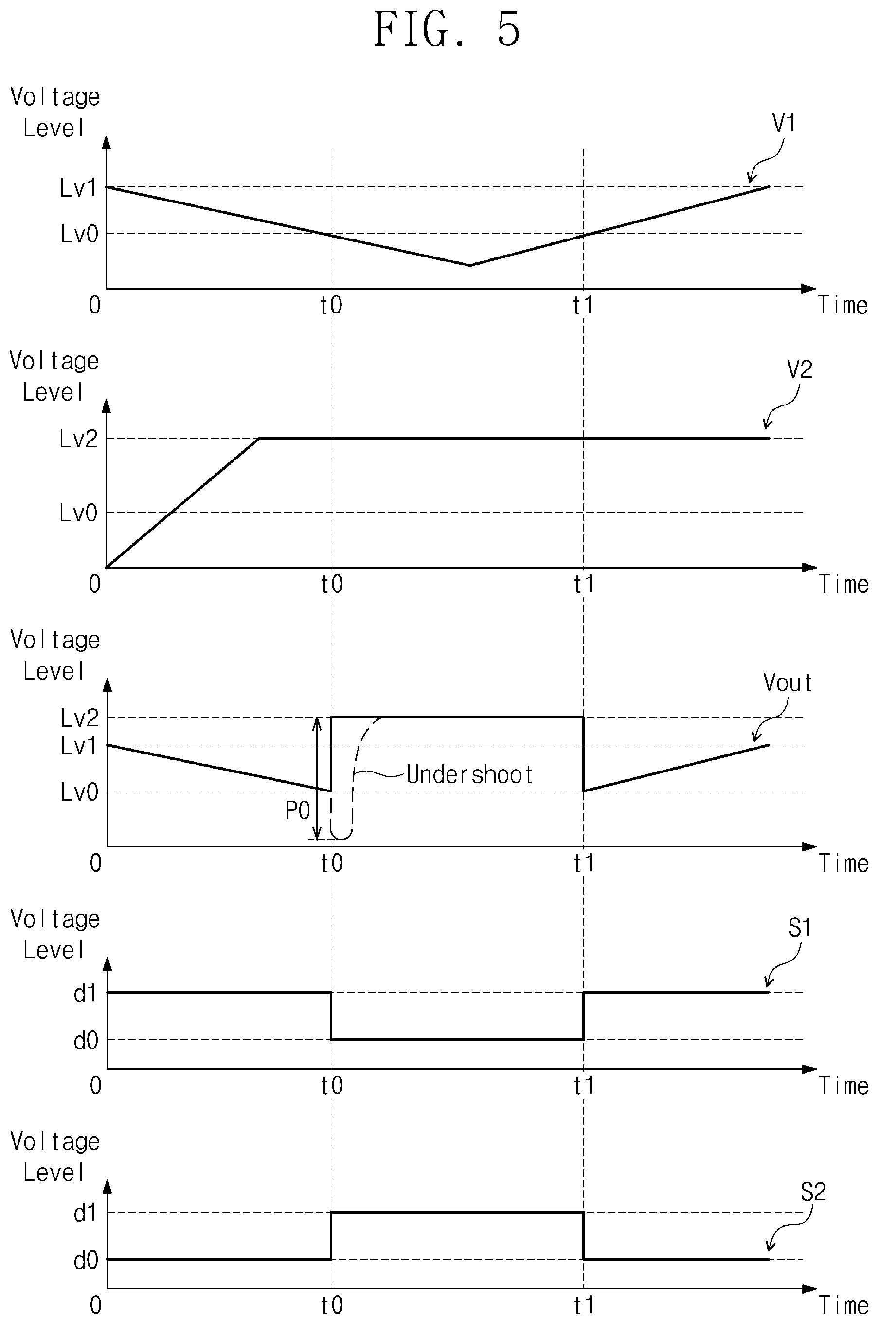 Patent US12602098 Figure 5 – Electronic circuit for outputting voltage based on a plurality of input voltages