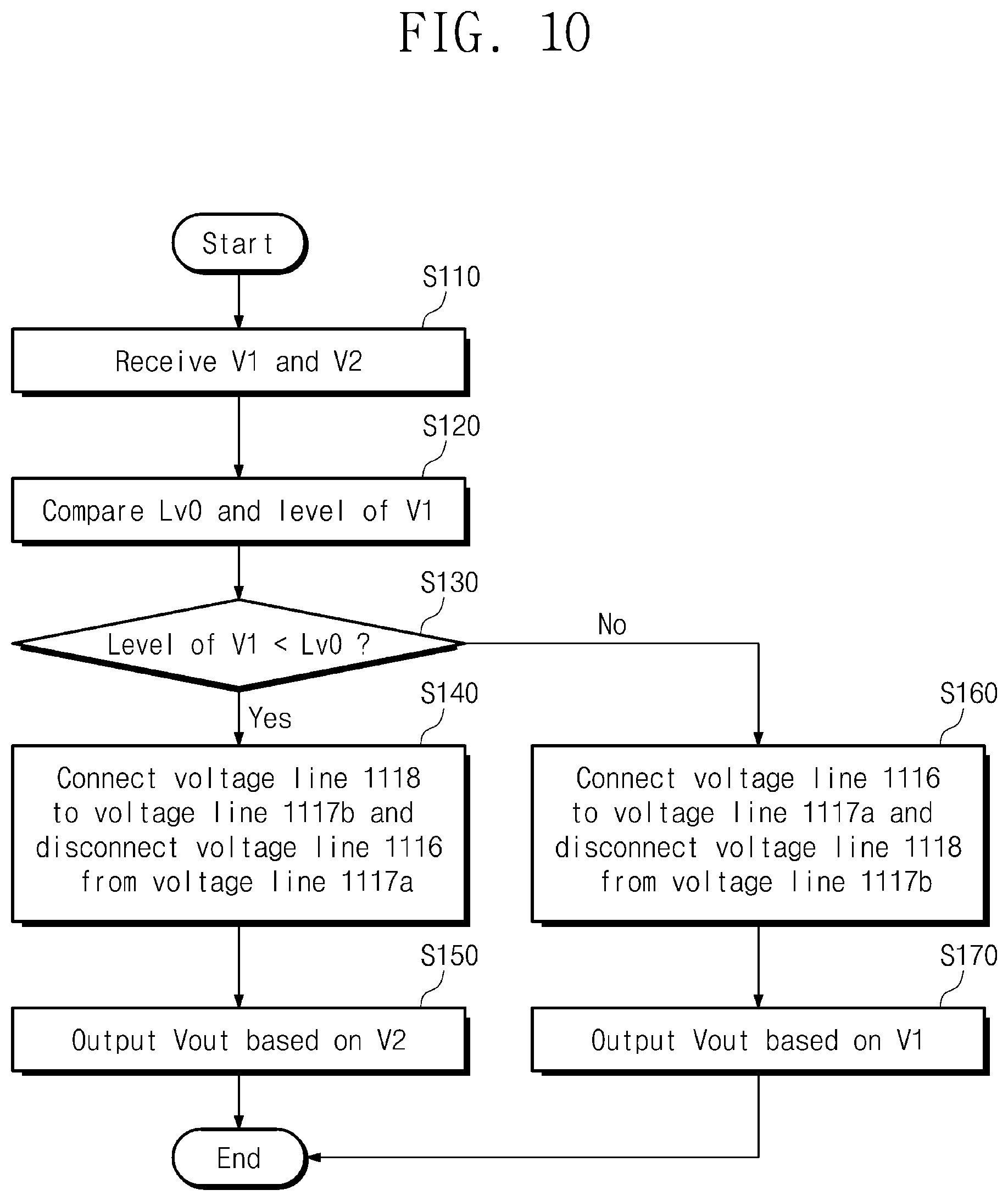 Patent US12602098 Figure 10 – Electronic circuit for outputting voltage based on a plurality of input voltages