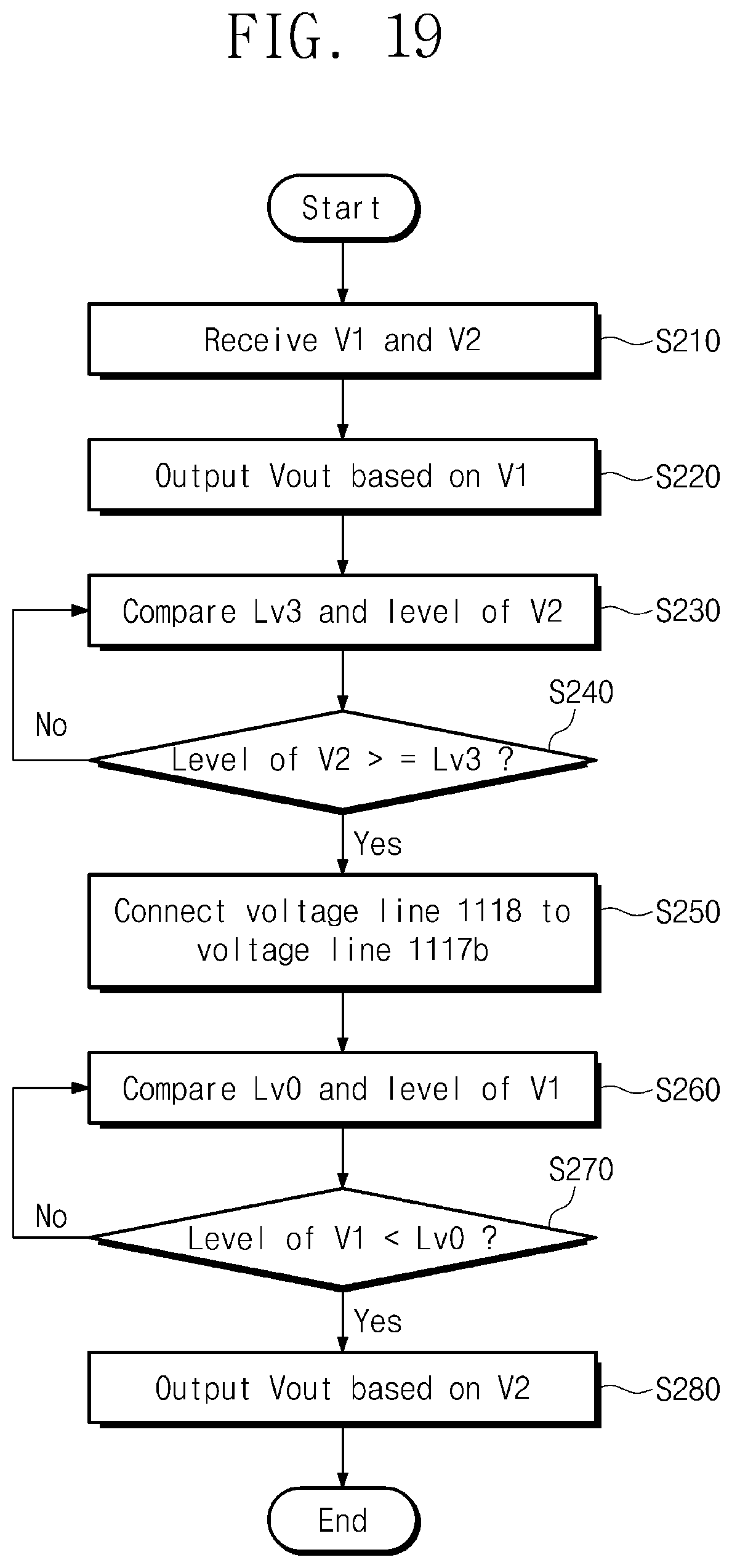 Patent US12602098 Figure 19 – Electronic circuit for outputting voltage based on a plurality of input voltages