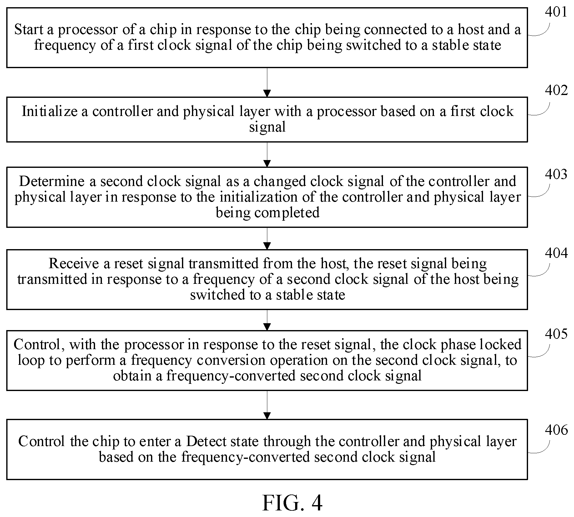 Patent US12602099 Figure 2 – Power-on operation execution method and apparatus