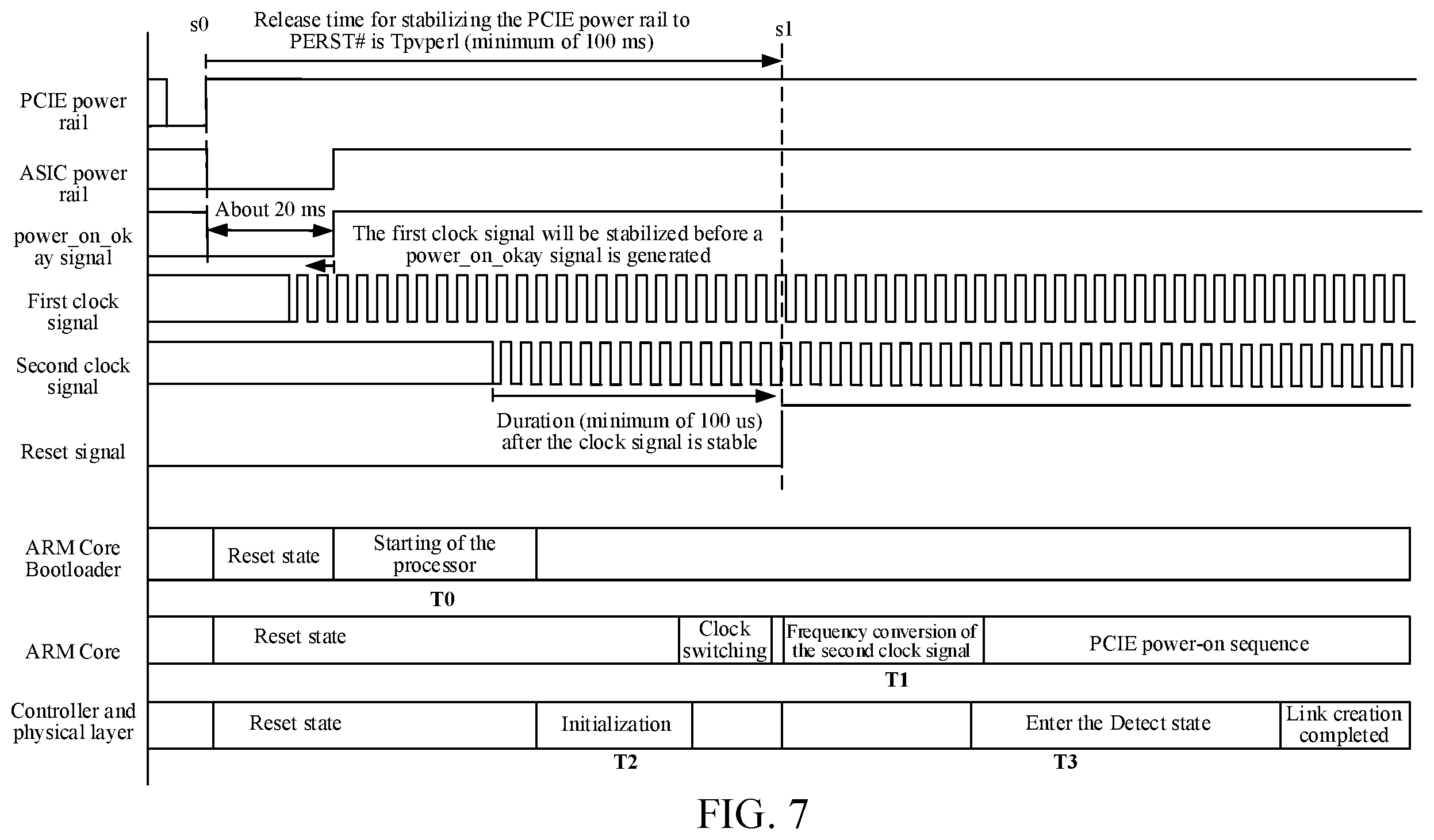 Patent US12602099 Figure 5 – Power-on operation execution method and apparatus