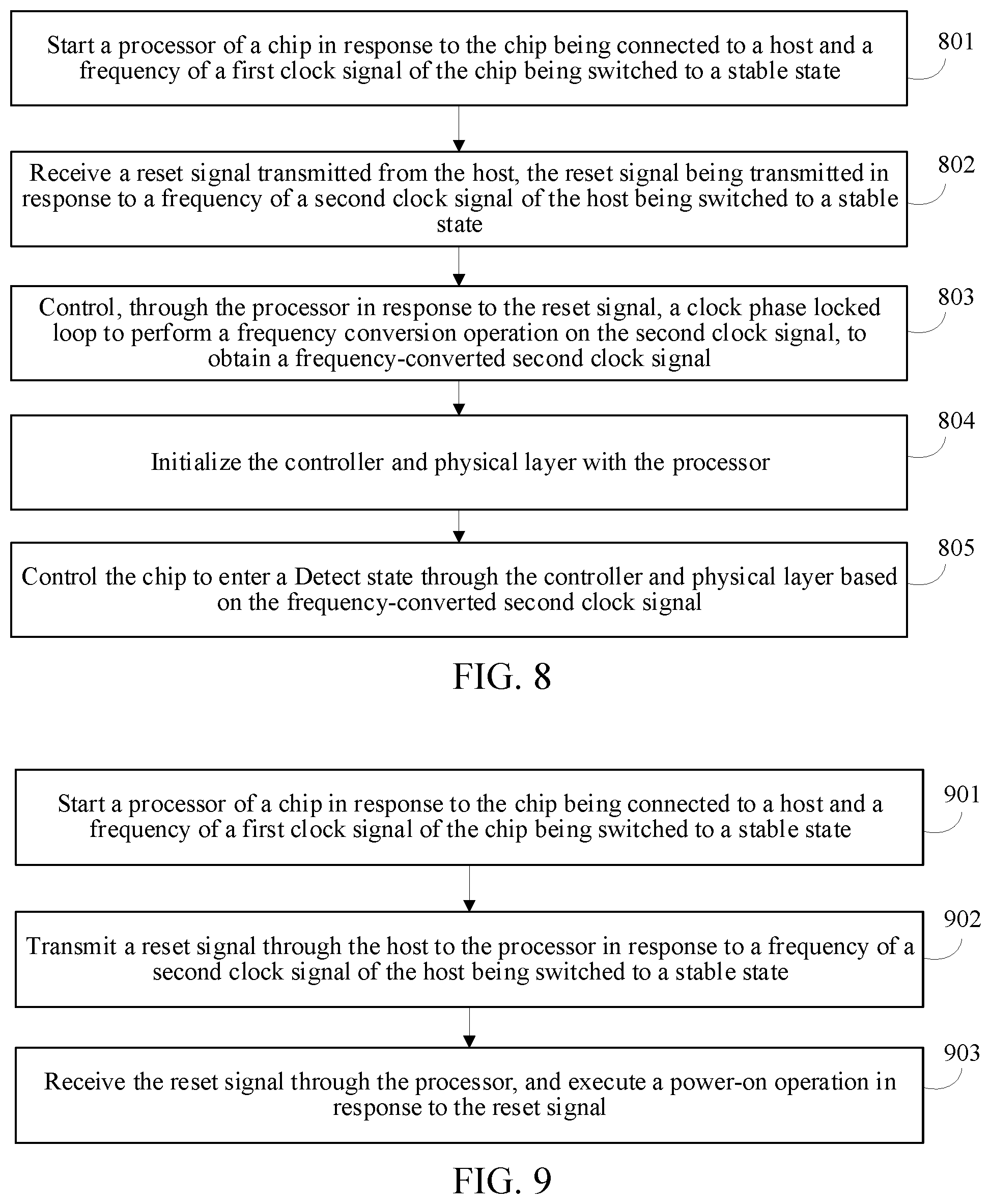Patent US12602099 Figure 6 – Power-on operation execution method and apparatus