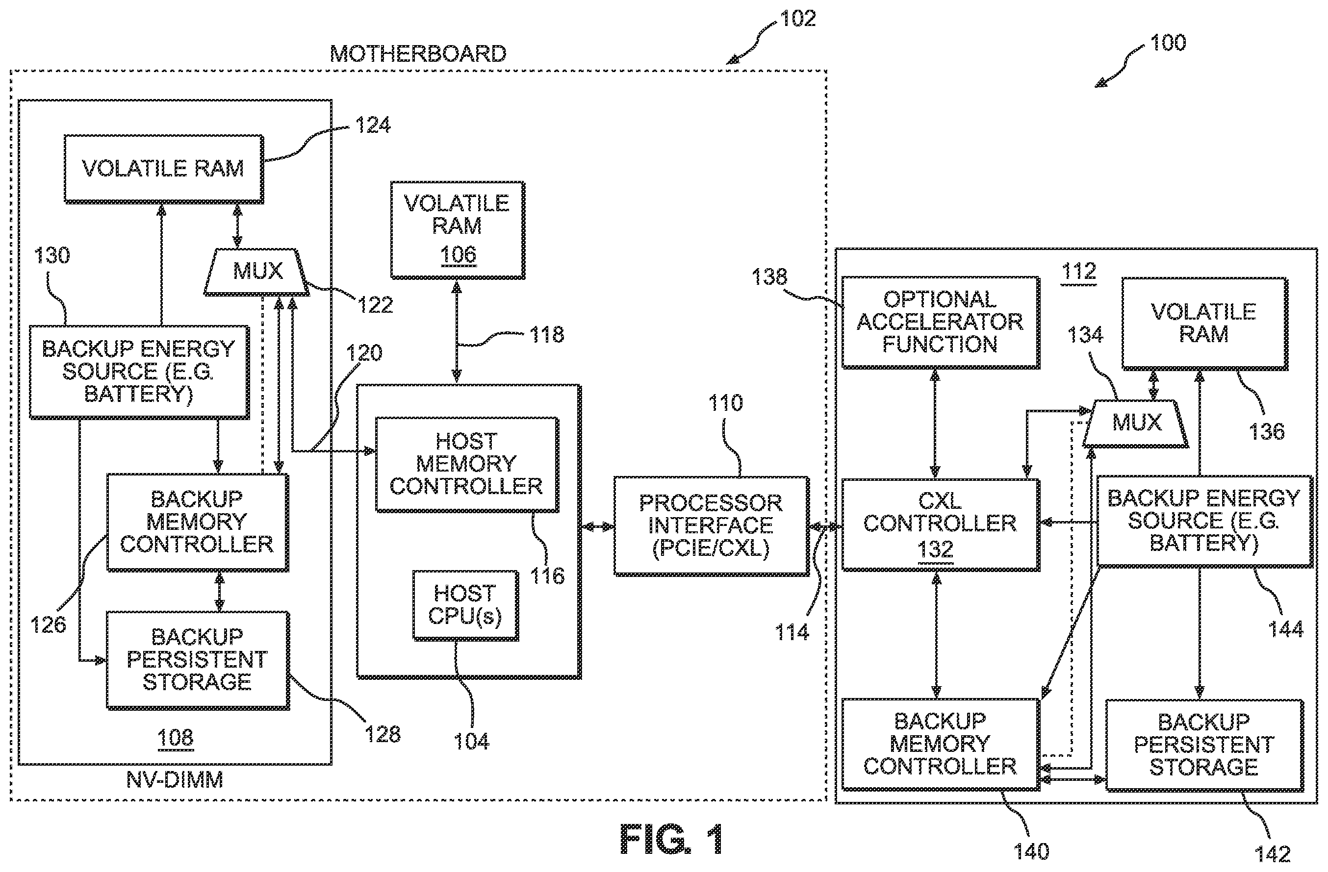 Patent US12602102 Figure 1 – Selective backup to persistent memory for volatile memory