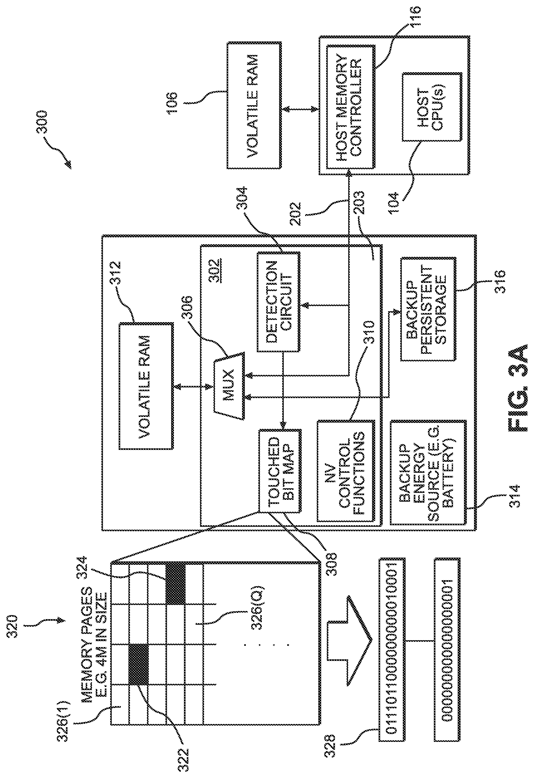 Patent US12602102 Figure 3 – Selective backup to persistent memory for volatile memory