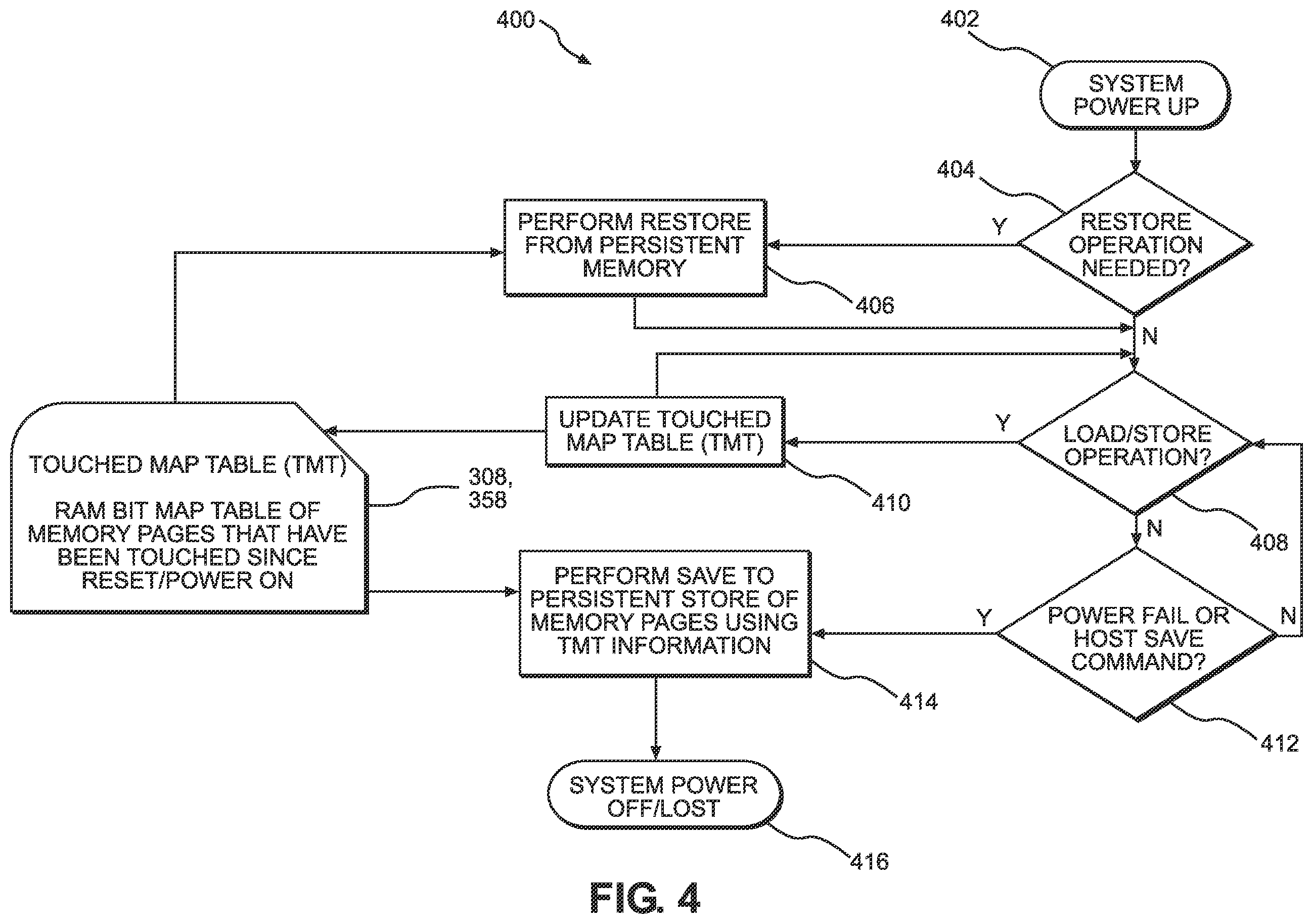 Patent US12602102 Figure 5 – Selective backup to persistent memory for volatile memory