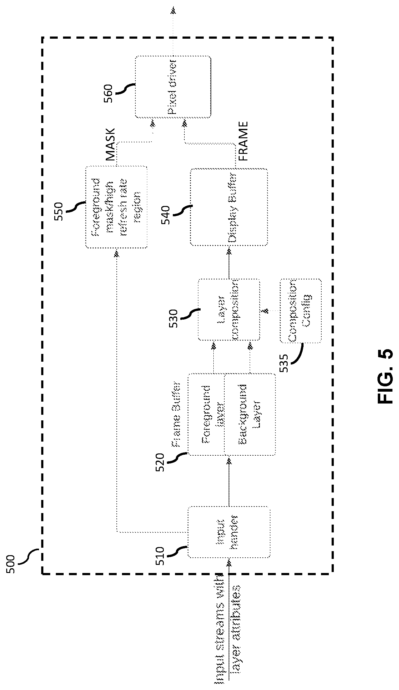 Patent US12602105 Figure 5 – Systems and methods for rendering augmented reality content