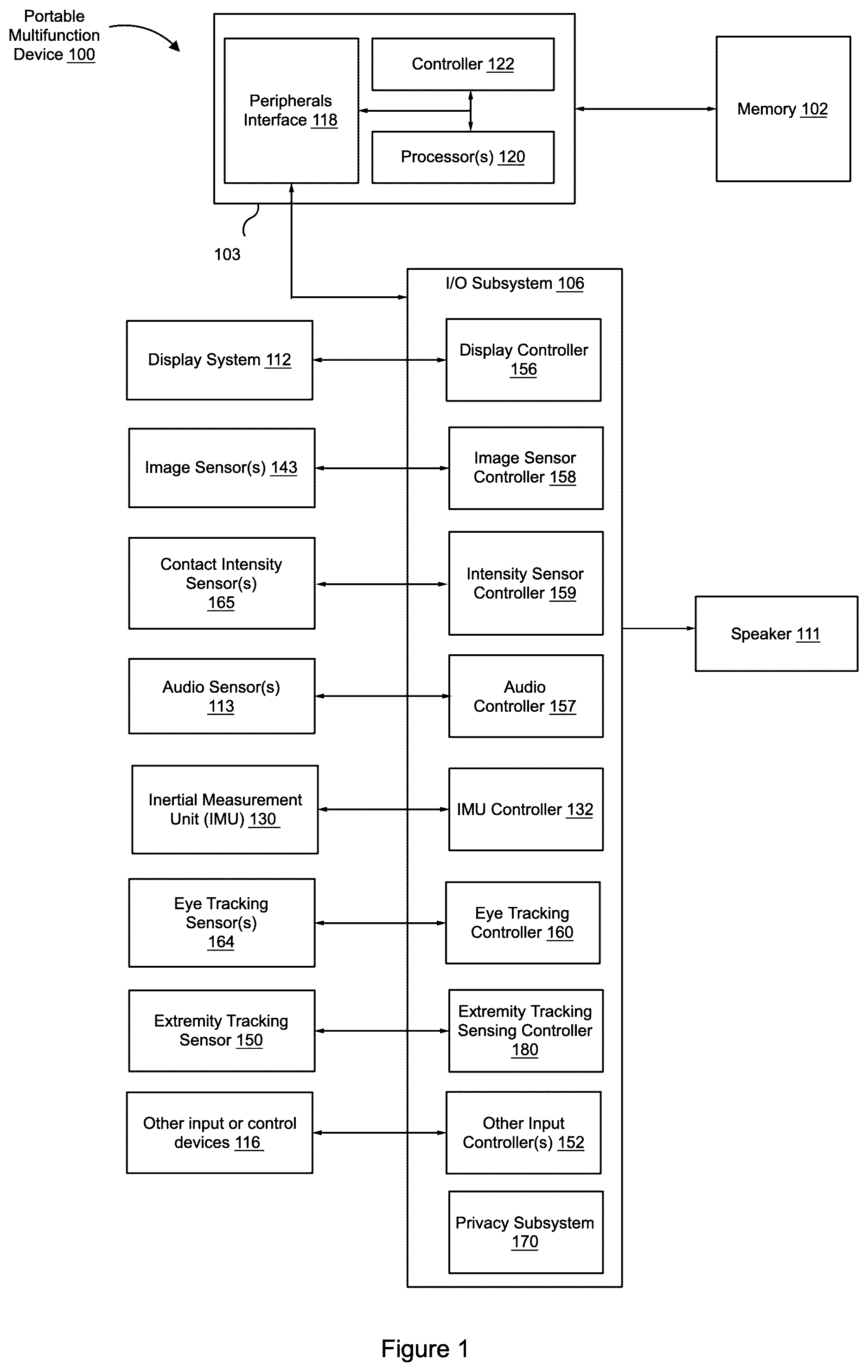 Patent US12602106 Figure 1 – Ambience-driven user experience