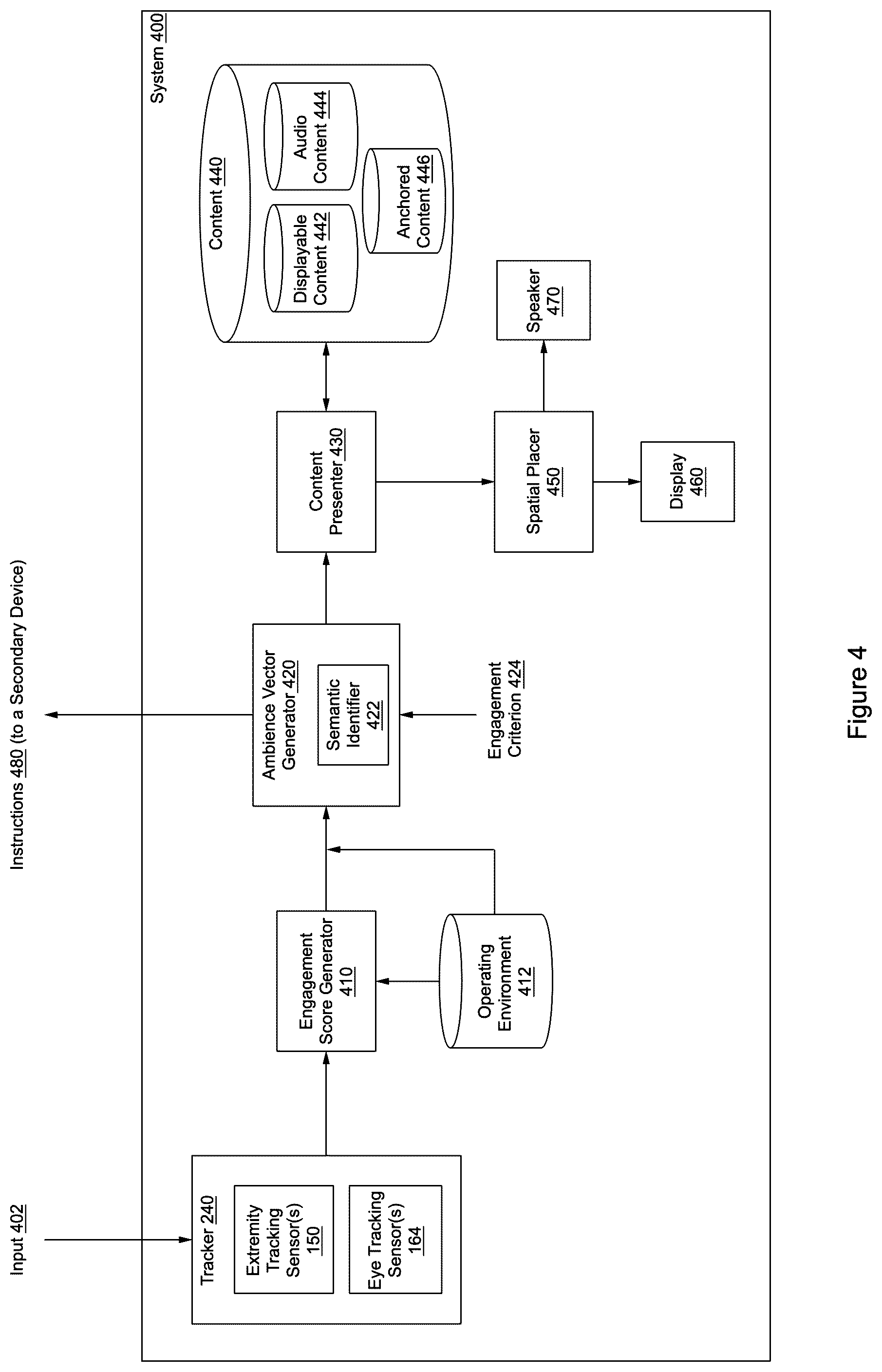 Patent US12602106 Figure 19 – Ambience-driven user experience