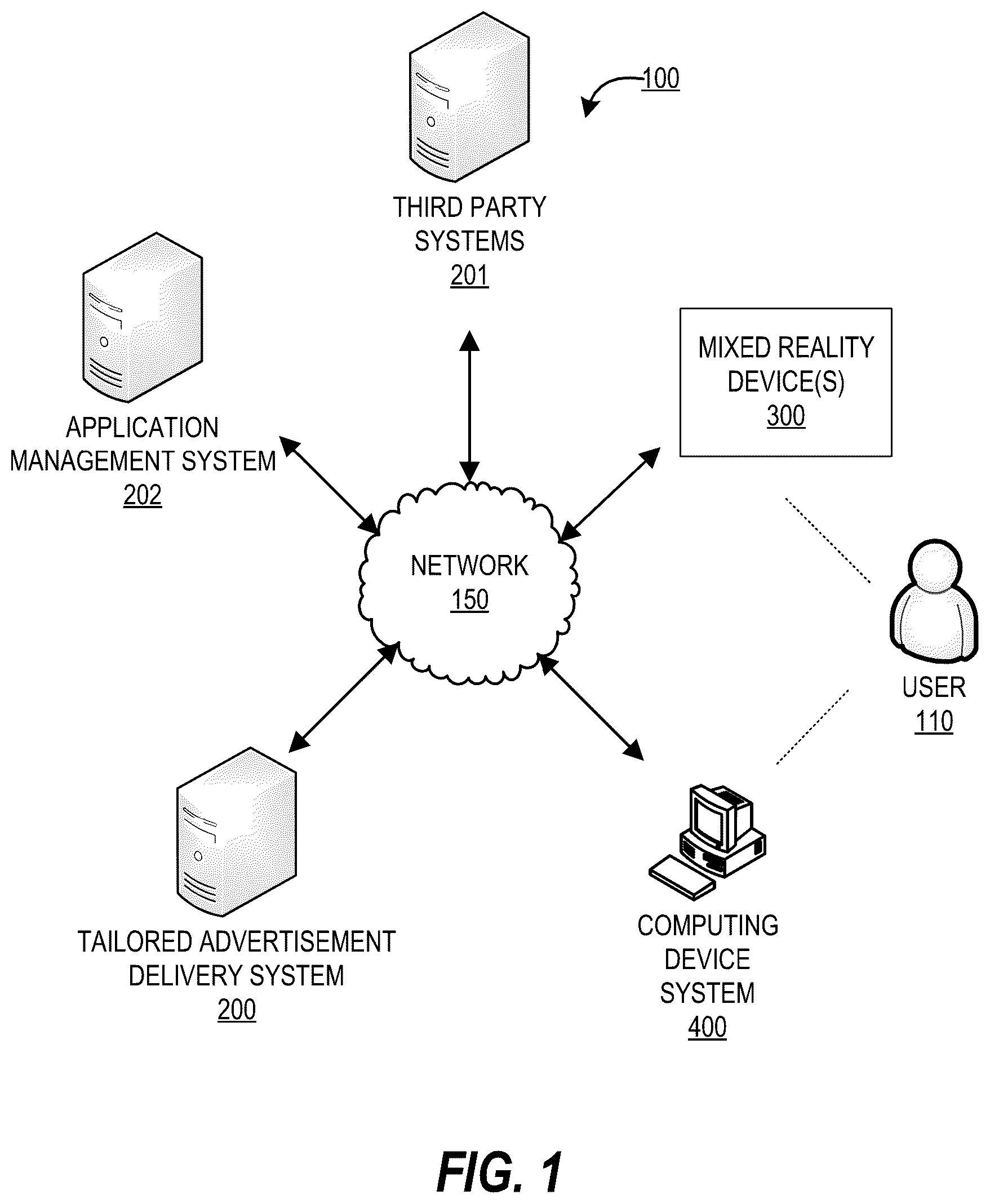 Patent US12602107 — System and method for delivering tailored visual content in an augmented reality environment — Figure 1