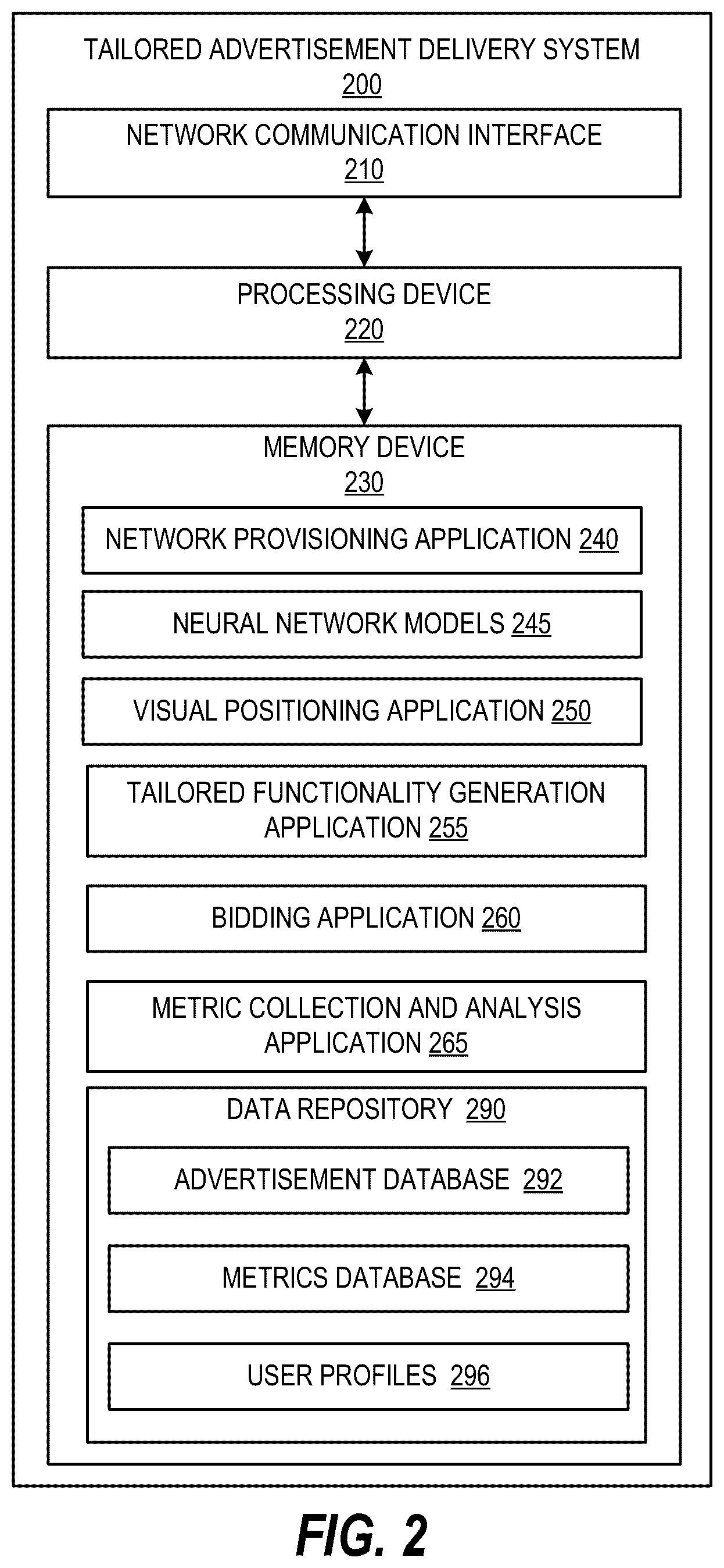 Patent US12602107 Figure 2 – System and method for delivering tailored visual content in an augmented reality environment