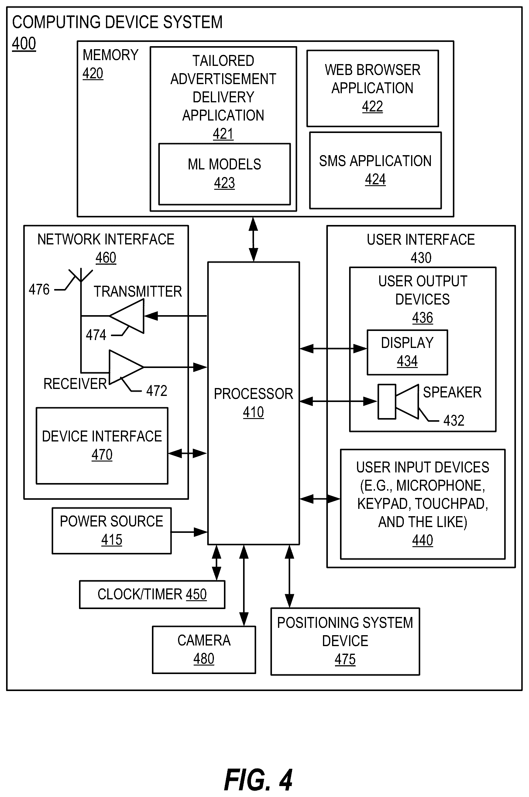 Patent US12602107 Figure 4 – System and method for delivering tailored visual content in an augmented reality environment