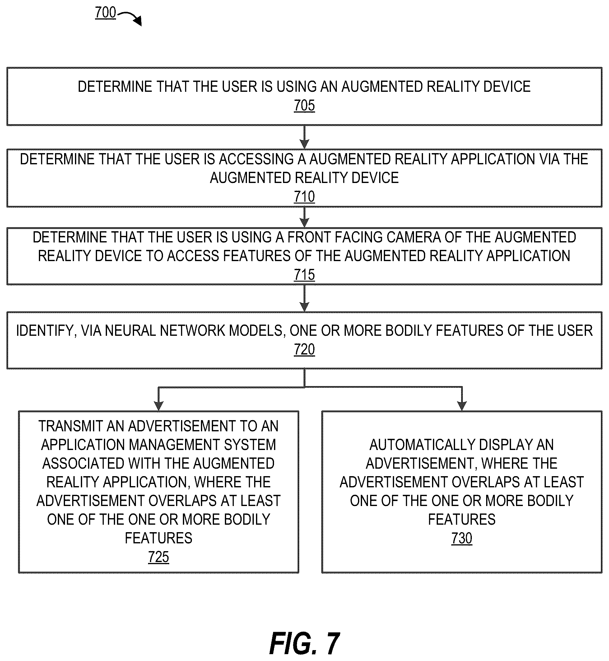 Patent US12602107 Figure 7 – System and method for delivering tailored visual content in an augmented reality environment