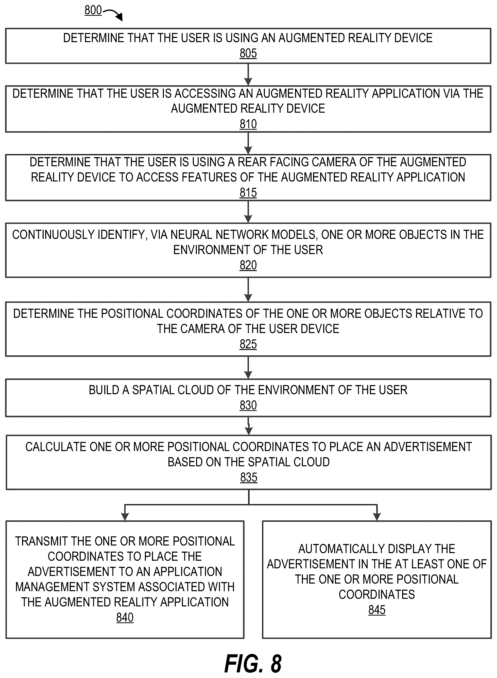 Patent US12602107 Figure 8 – System and method for delivering tailored visual content in an augmented reality environment