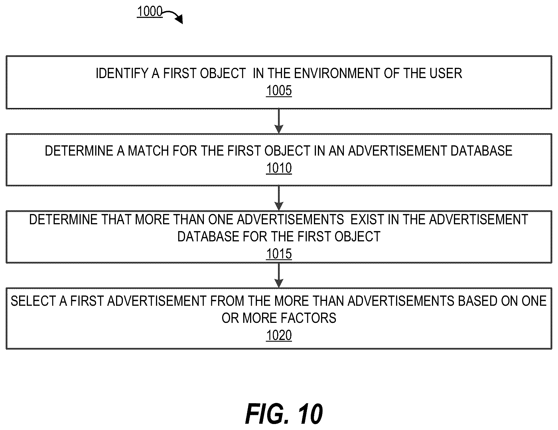 Patent US12602107 Figure 10 – System and method for delivering tailored visual content in an augmented reality environment
