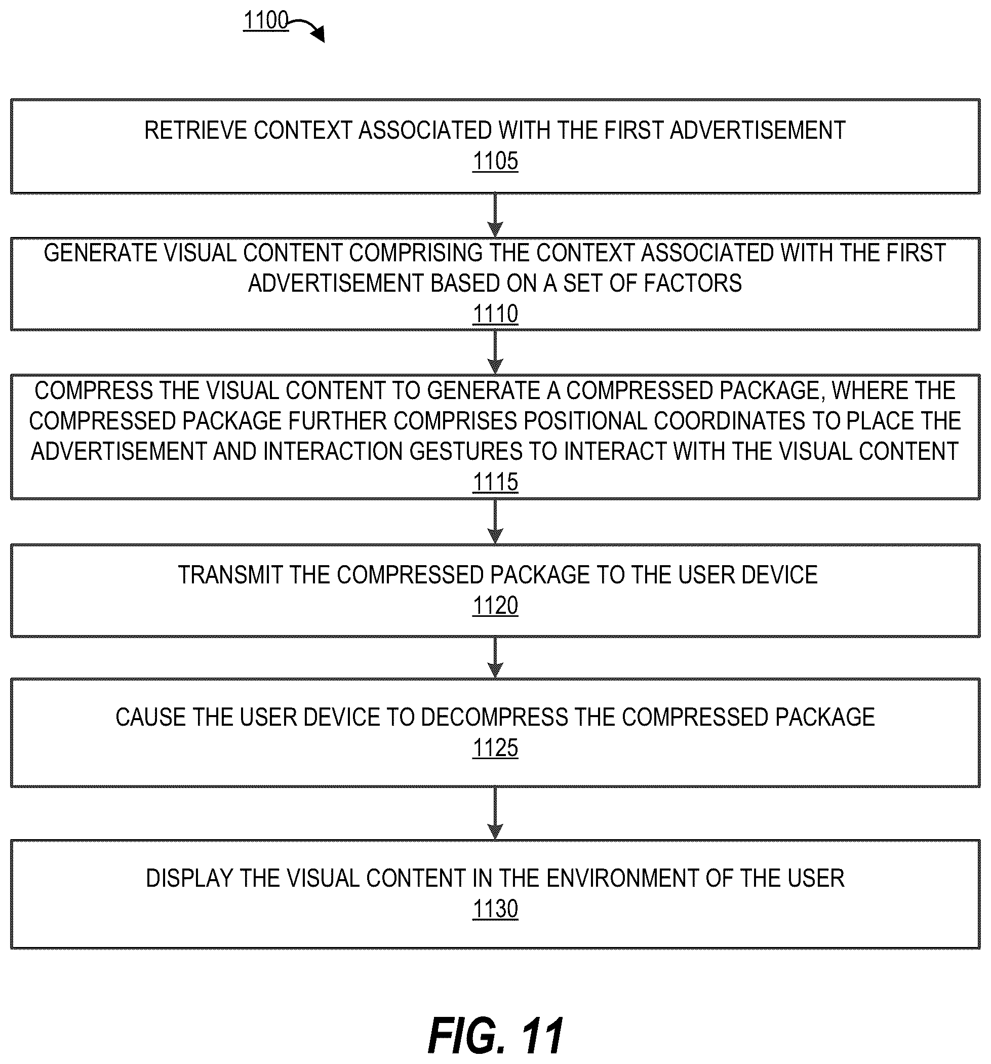 Patent US12602107 Figure 11 – System and method for delivering tailored visual content in an augmented reality environment