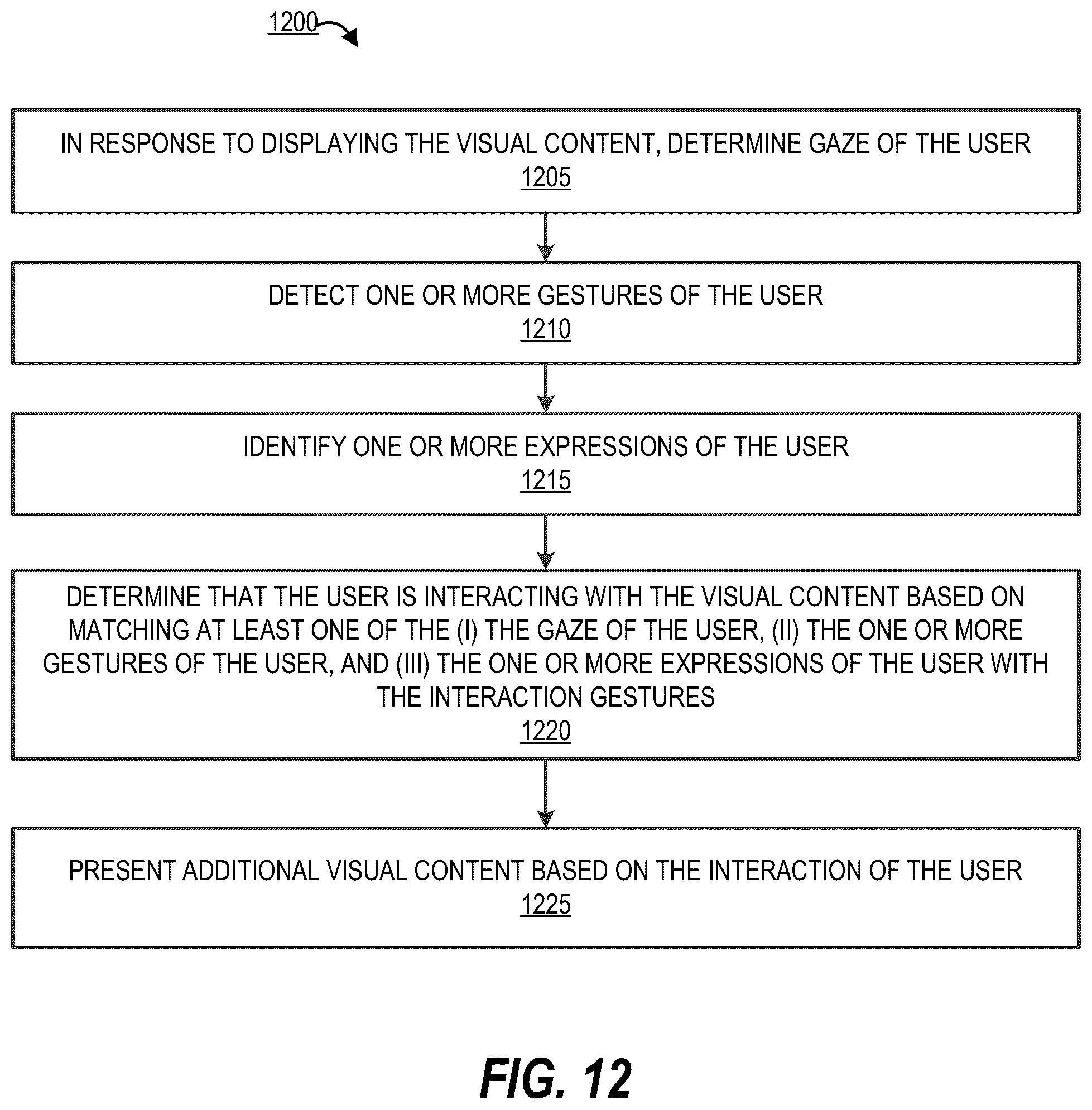 Patent US12602107 Figure 12 – System and method for delivering tailored visual content in an augmented reality environment