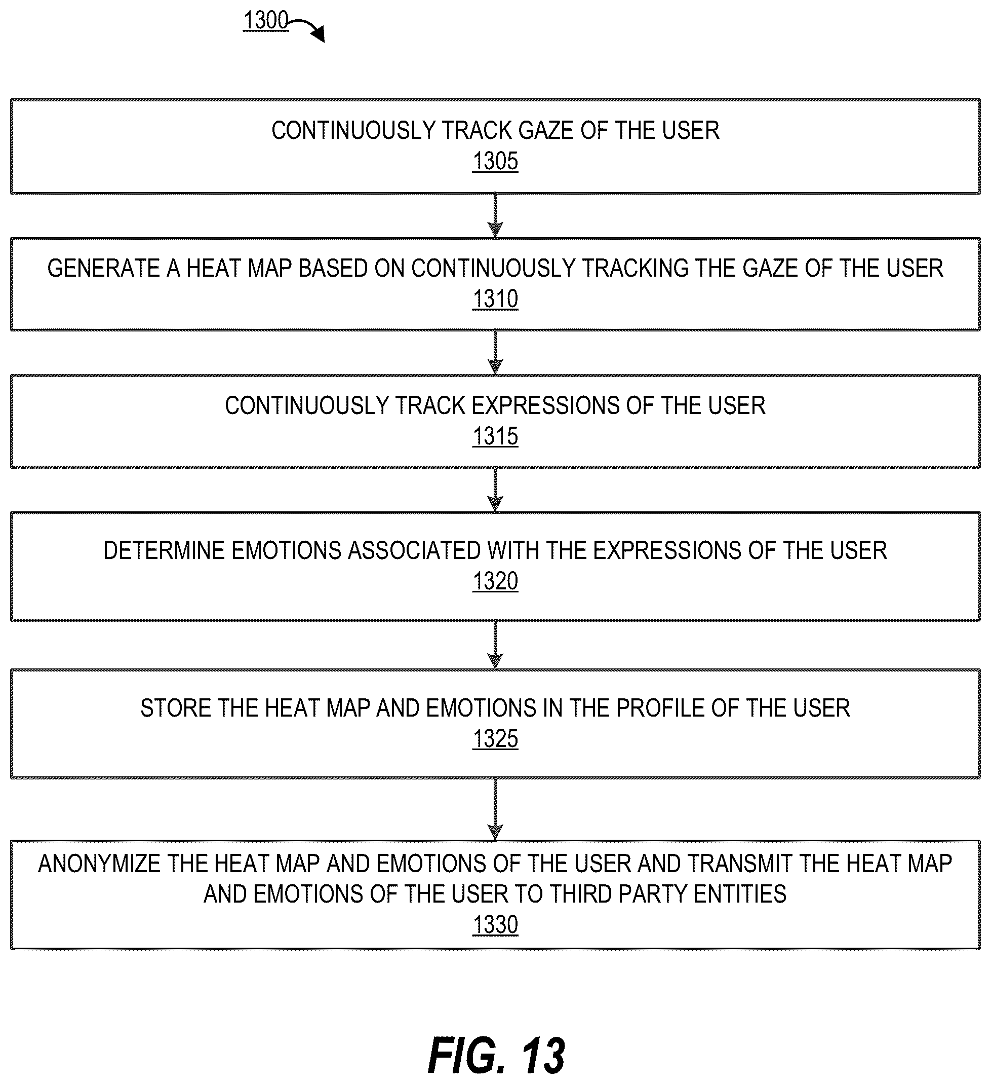 Patent US12602107 Figure 13 – System and method for delivering tailored visual content in an augmented reality environment