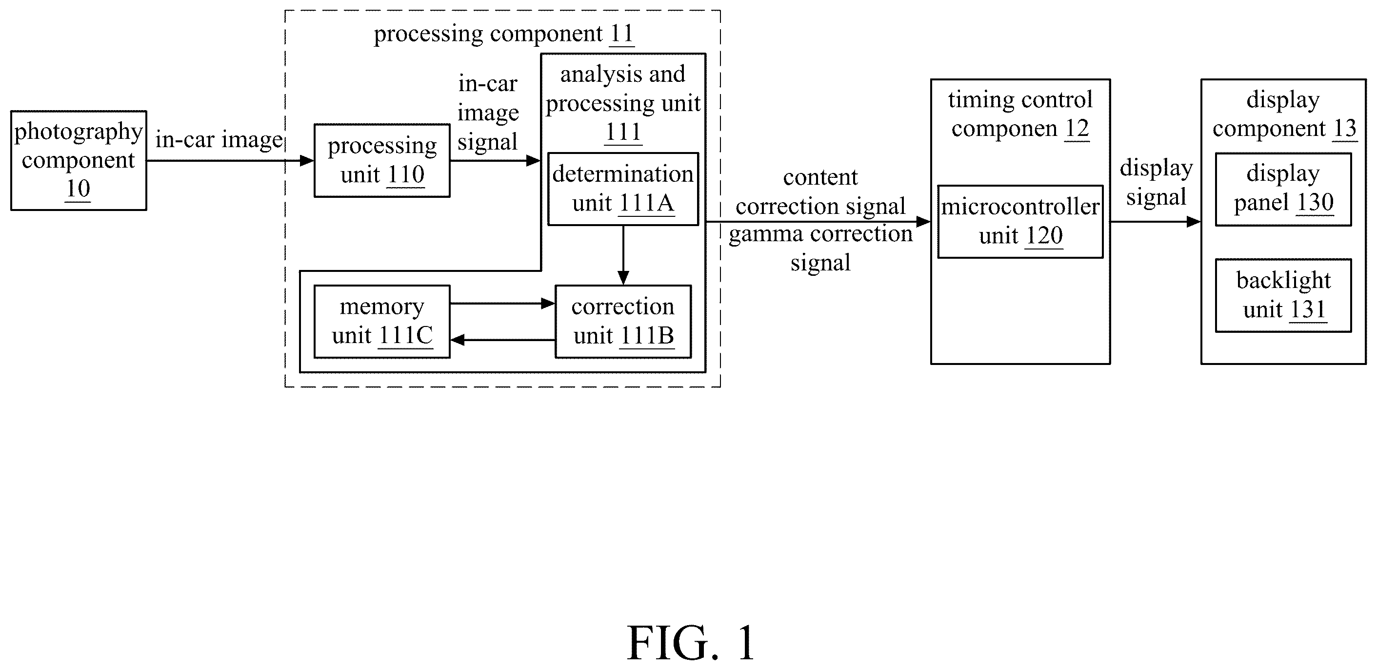 Patent US12602109 — Method for automotive device to project image onto windshield for viewing by primary viewer — Figure 1