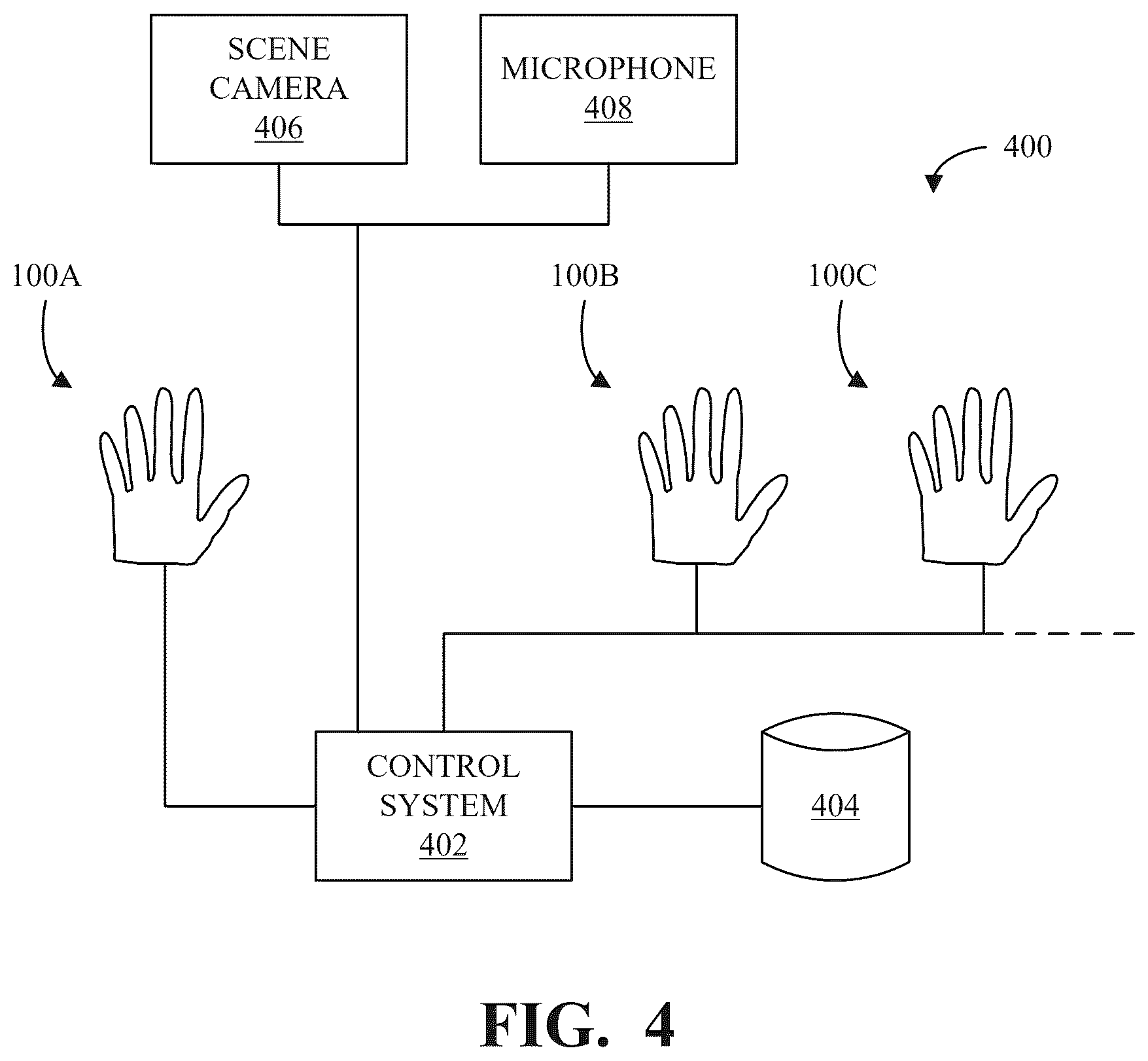 Patent US12602110 Figure 4 – Sensing gloves for performing tasks