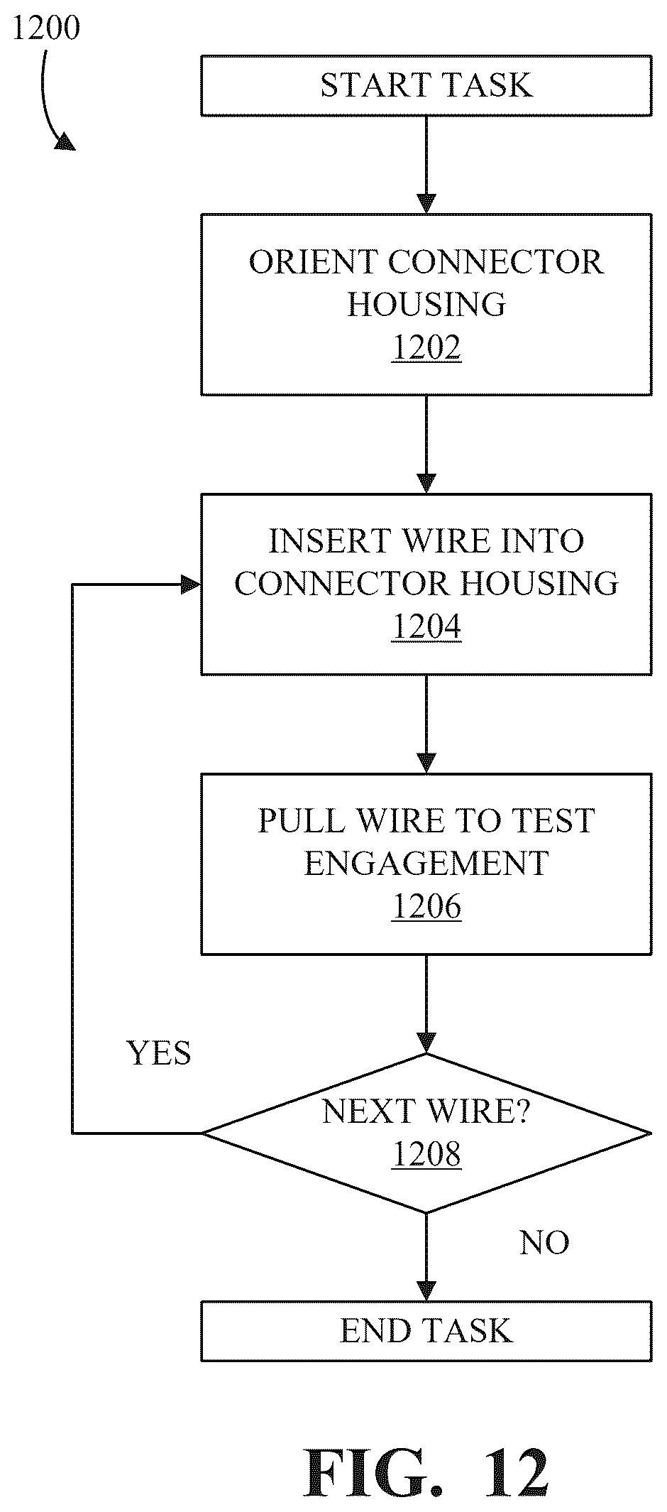 Patent US12602110 Figure 11 – Sensing gloves for performing tasks
