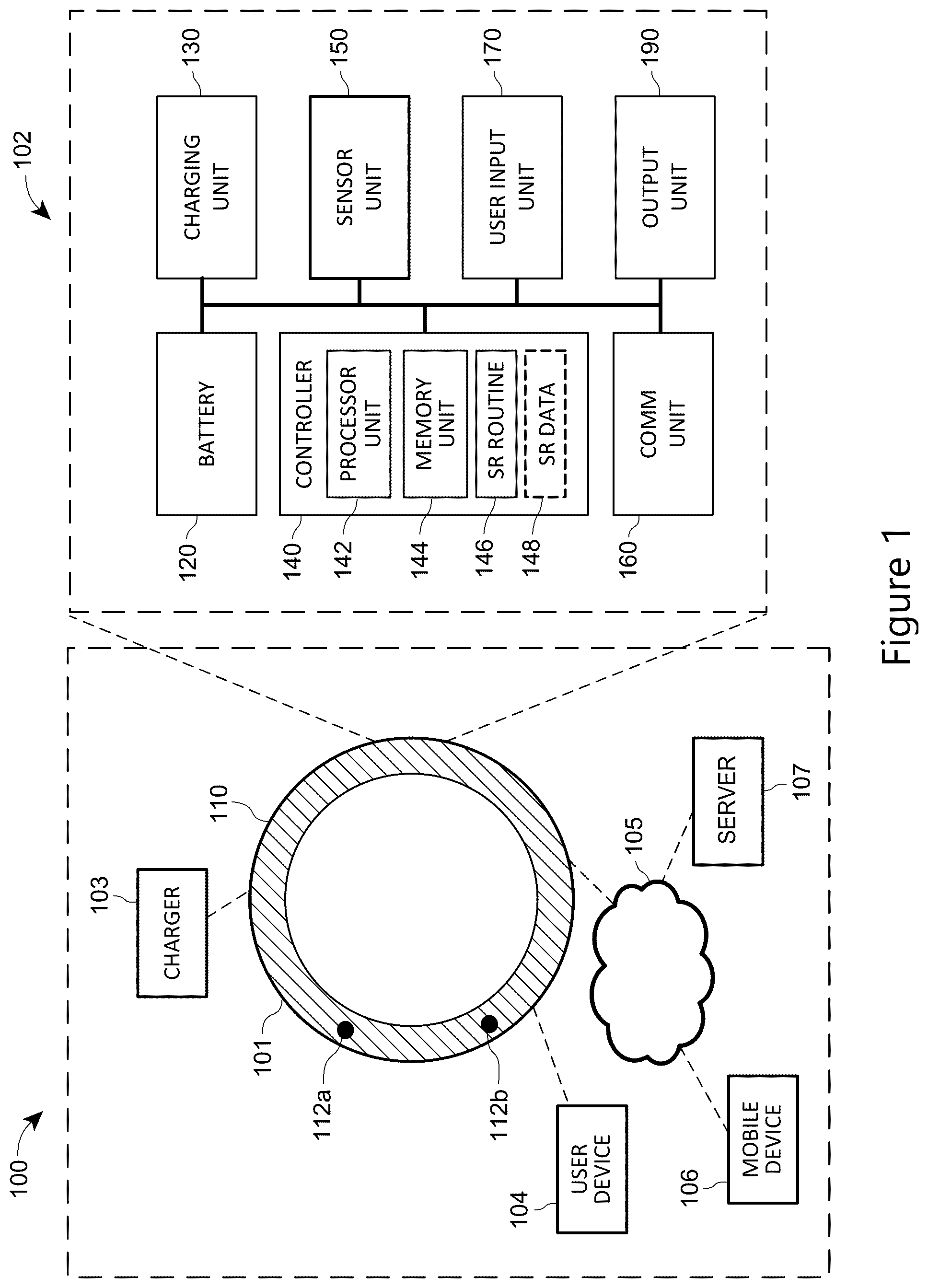 Patent US12602111 Figure 1 – Projection system for smart ring visual output