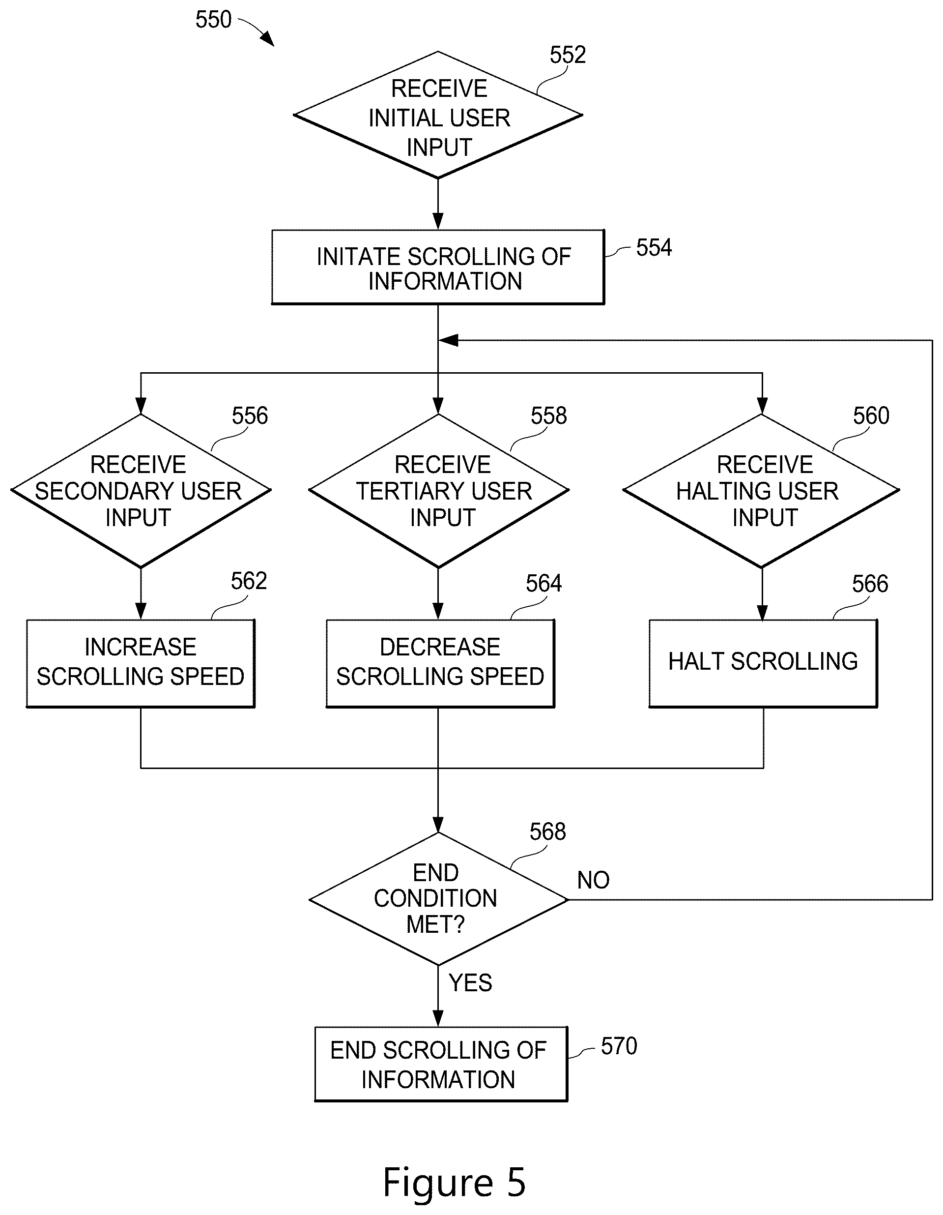 Patent US12602111 Figure 6 – Projection system for smart ring visual output