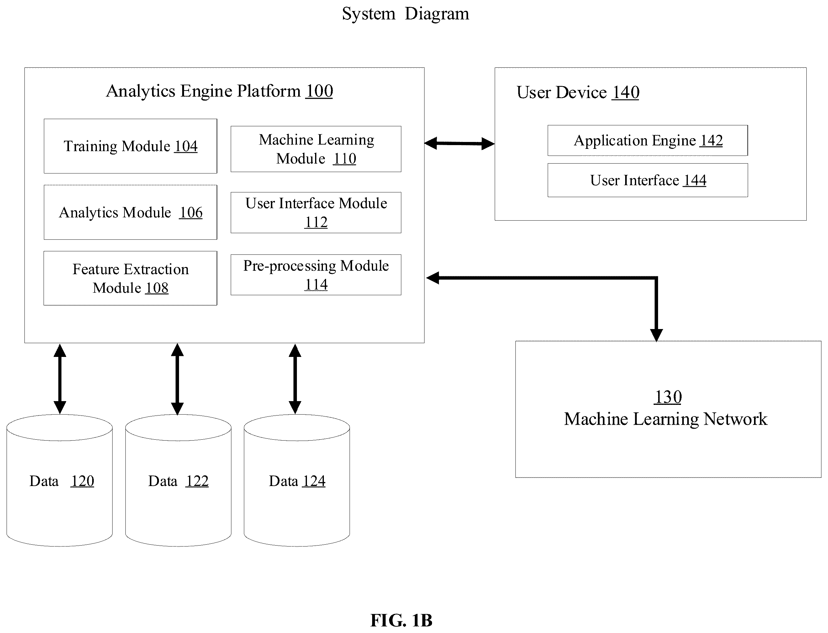 Patent US12602112 Figure 2 – Determining mental states based on biometric data