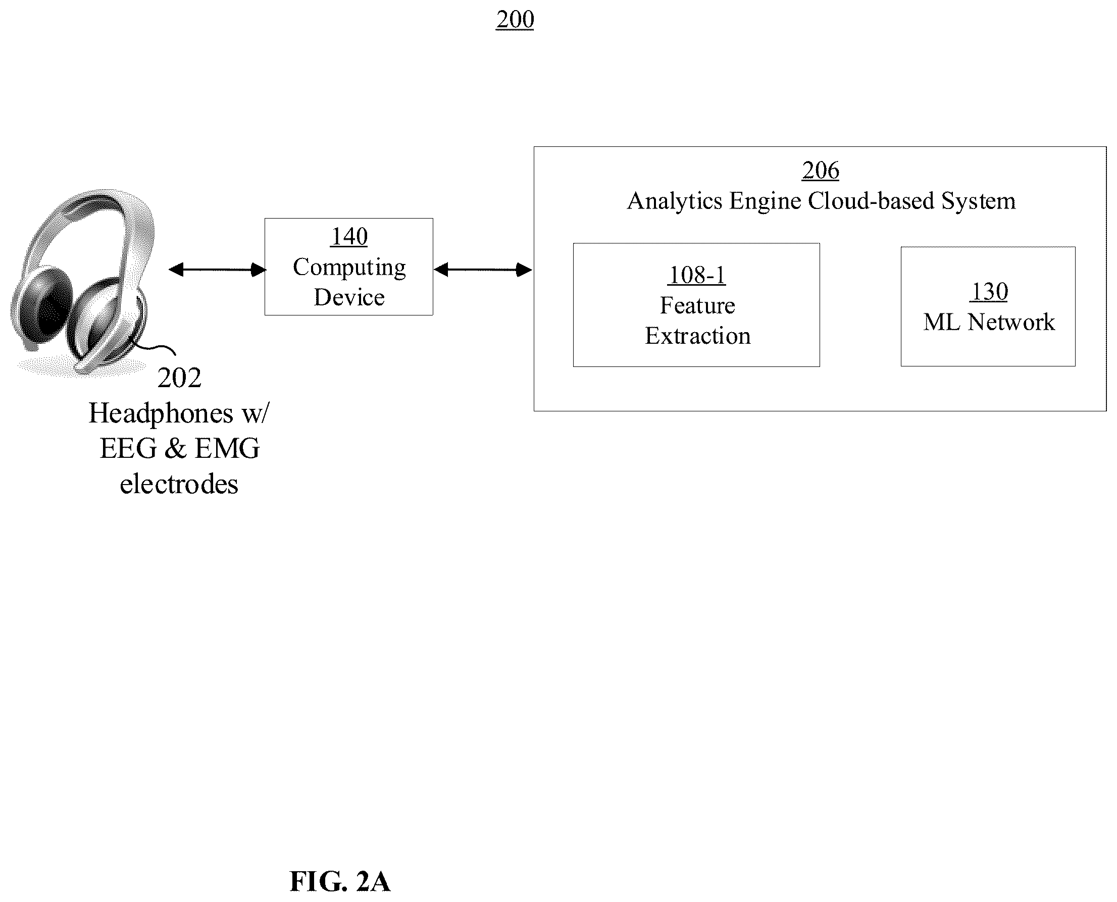 Patent US12602112 Figure 3 – Determining mental states based on biometric data