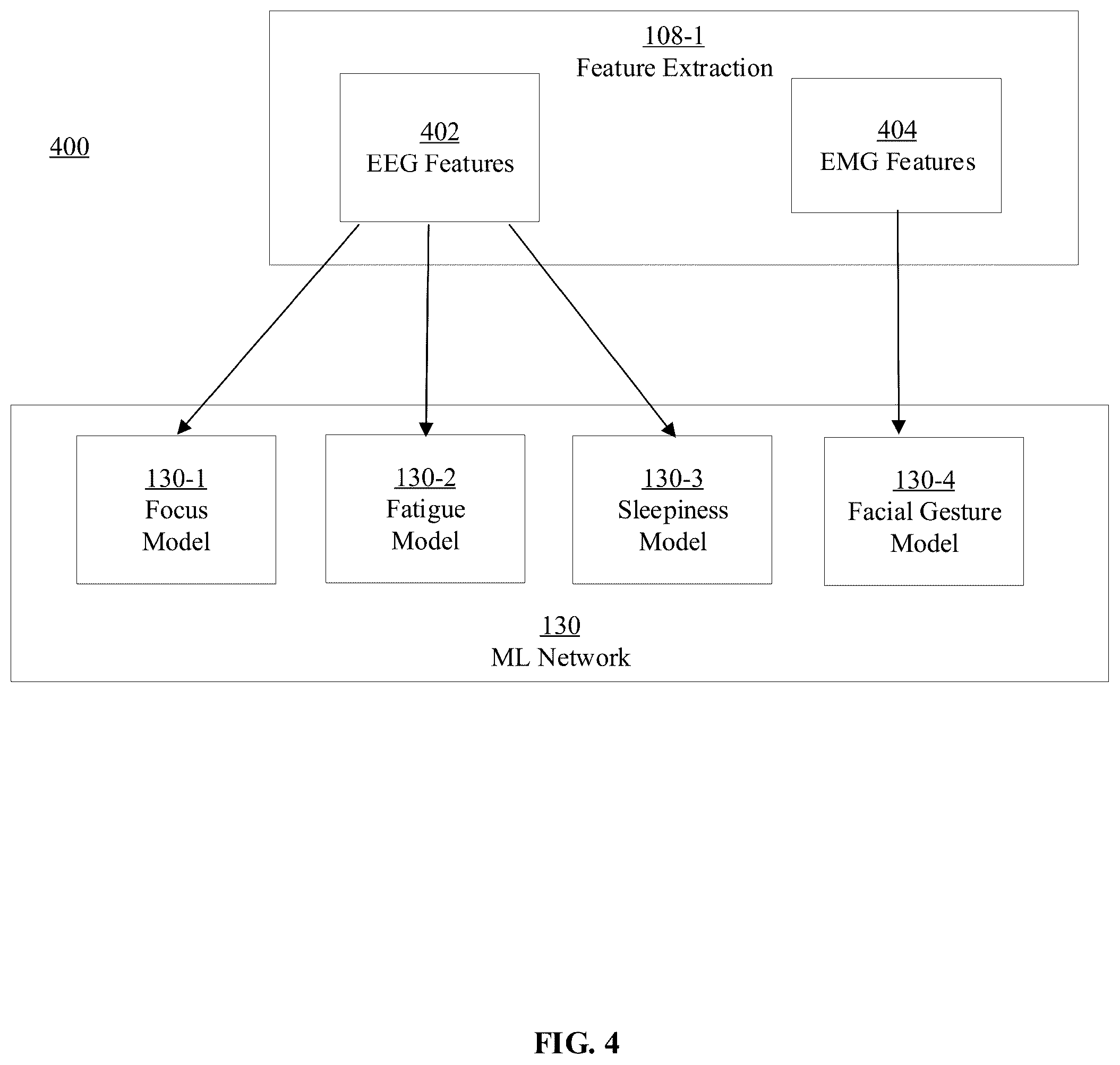 Patent US12602112 Figure 10 – Determining mental states based on biometric data