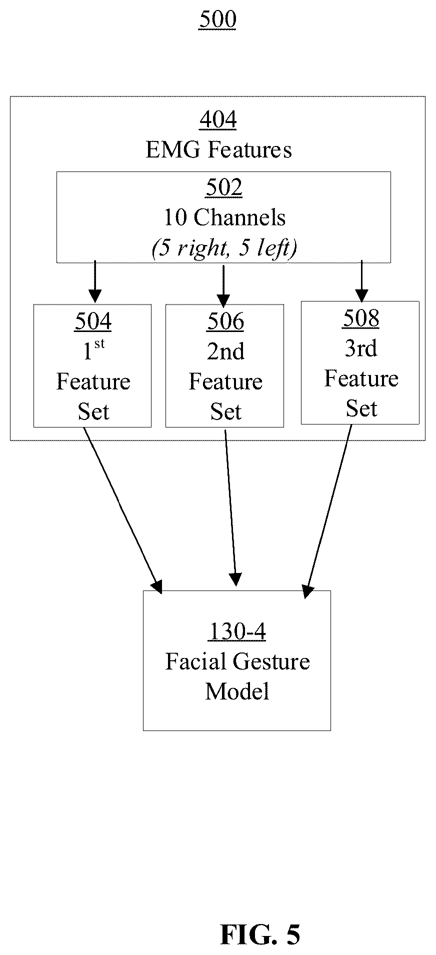 Patent US12602112 Figure 11 – Determining mental states based on biometric data
