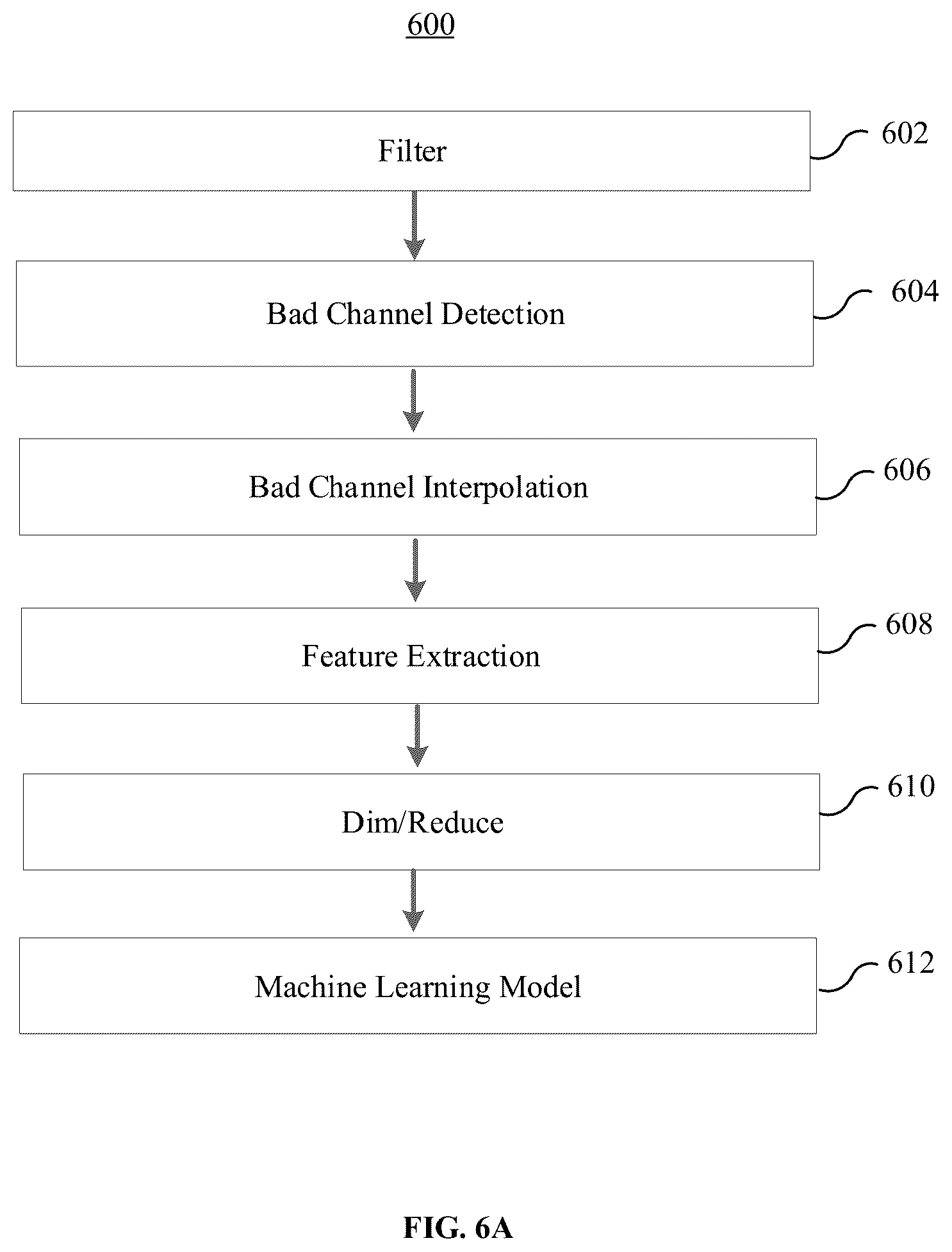 Patent US12602112 Figure 12 – Determining mental states based on biometric data