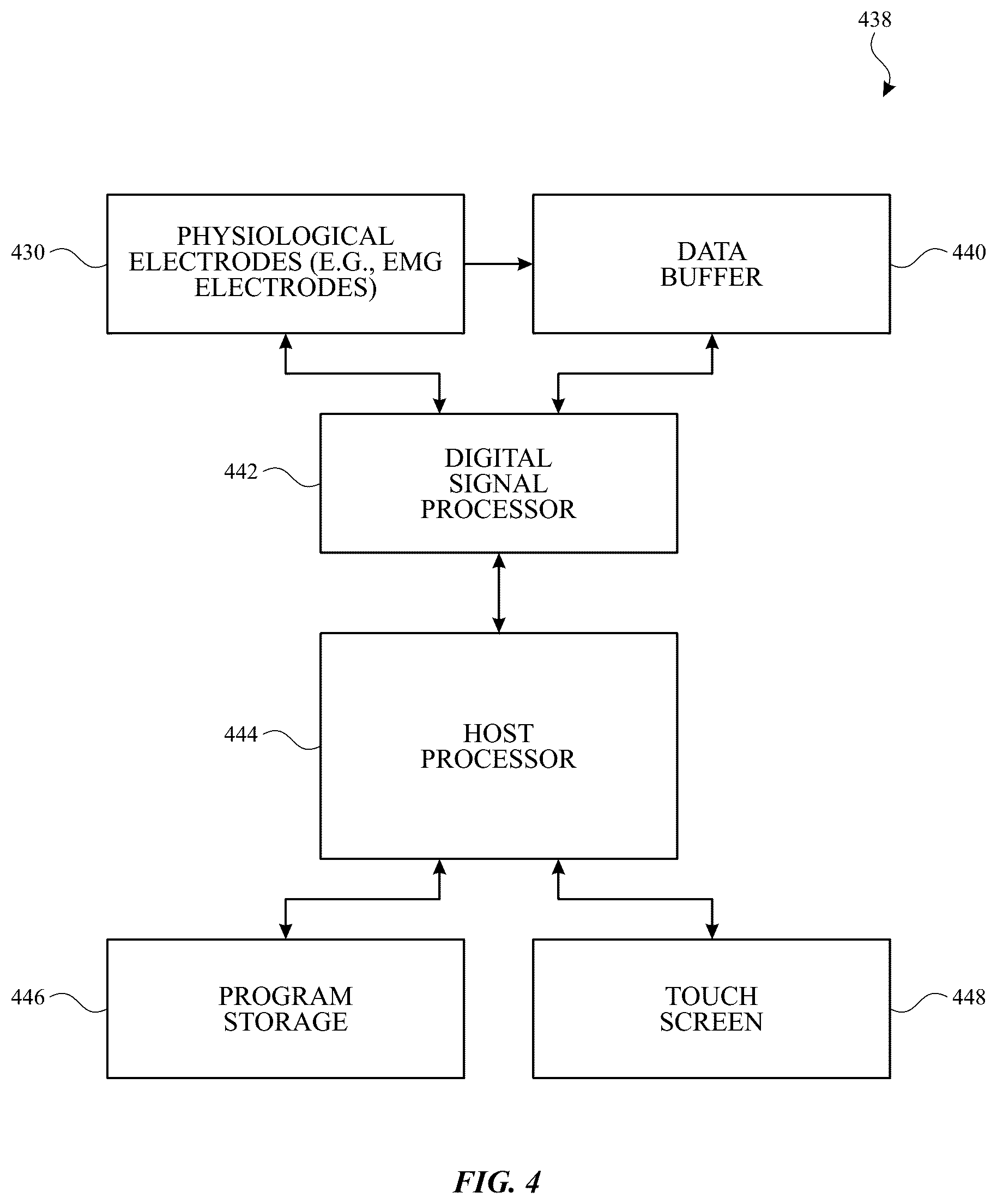 Patent US12602114 Figure 4 – Electrodes for gesture recognition