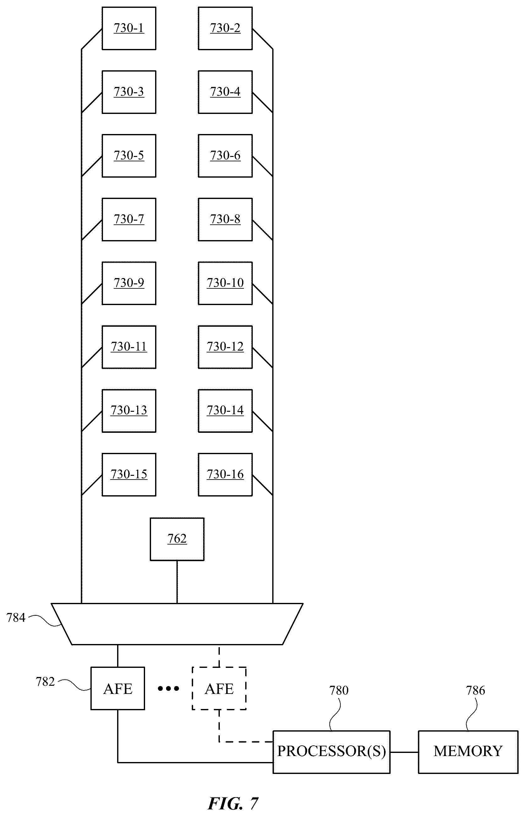 Patent US12602114 Figure 7 – Electrodes for gesture recognition