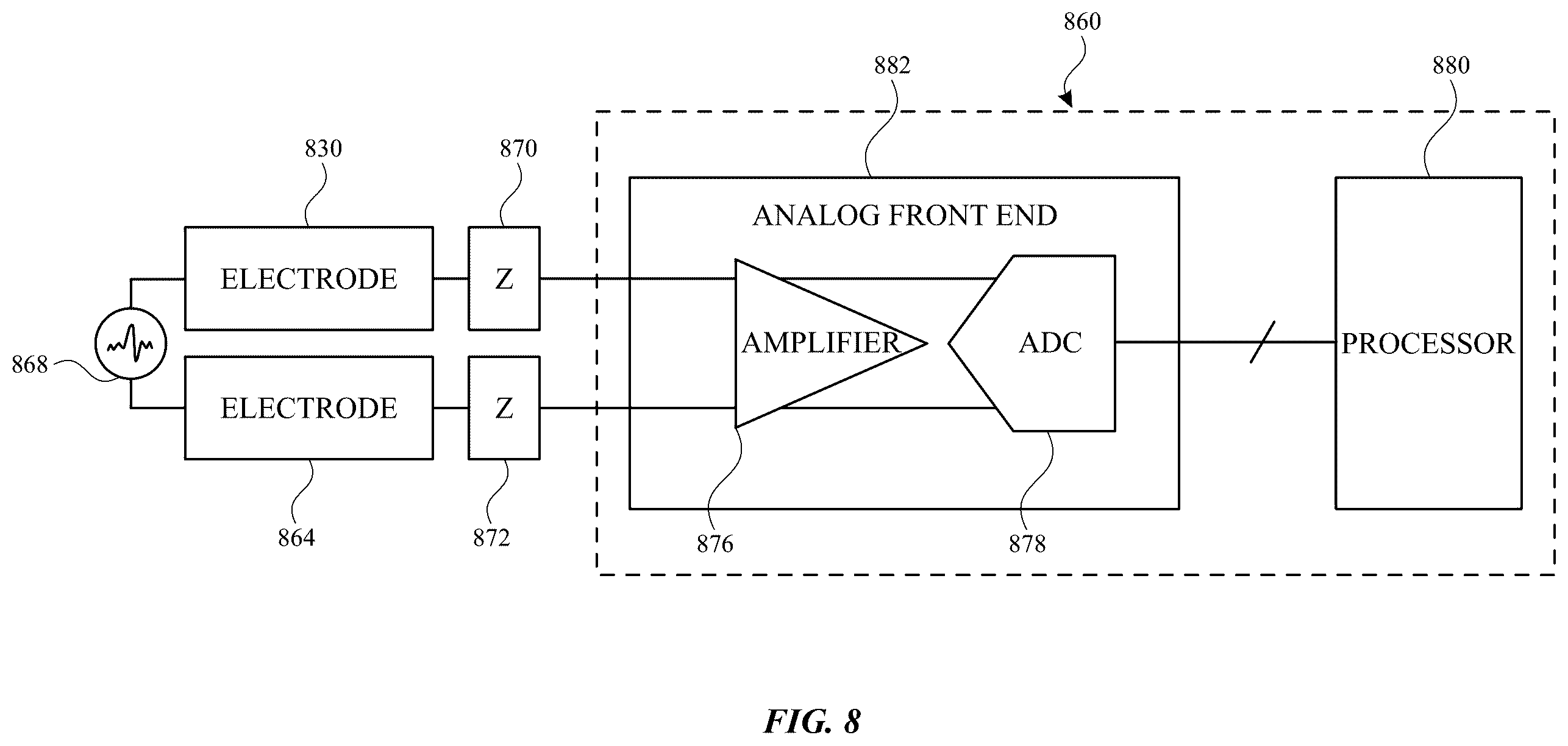 Patent US12602114 Figure 8 – Electrodes for gesture recognition