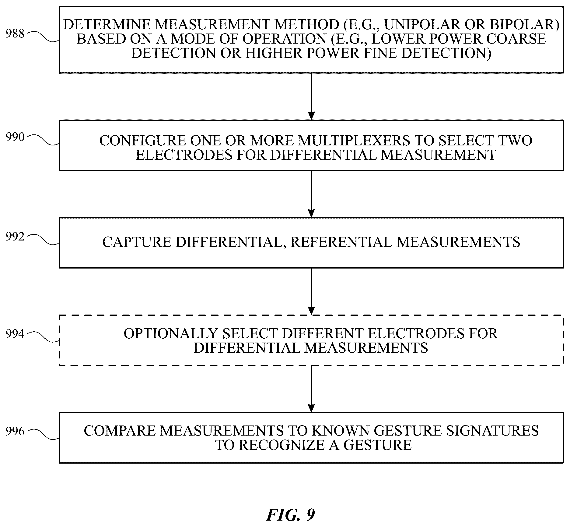 Patent US12602114 Figure 9 – Electrodes for gesture recognition