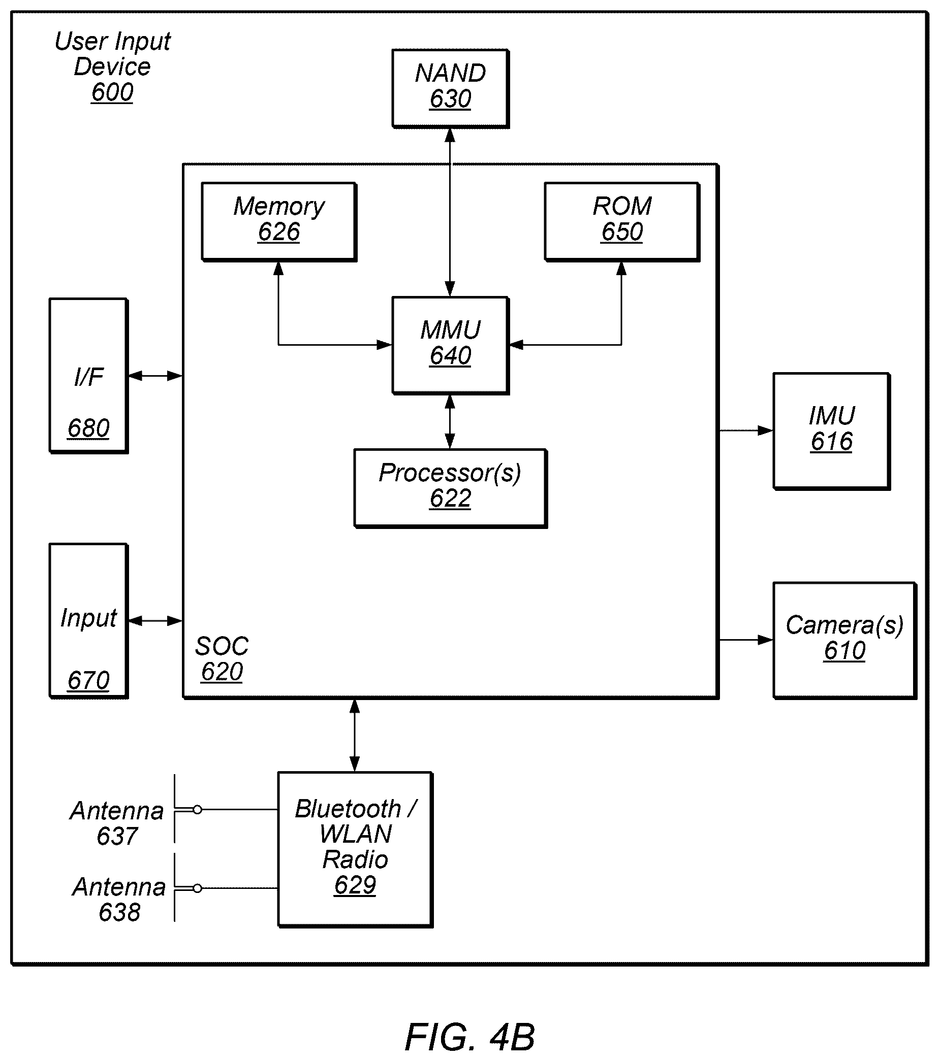 Patent US12602118 Figure 7 – Six-degree of freedom pose estimation of a stylus