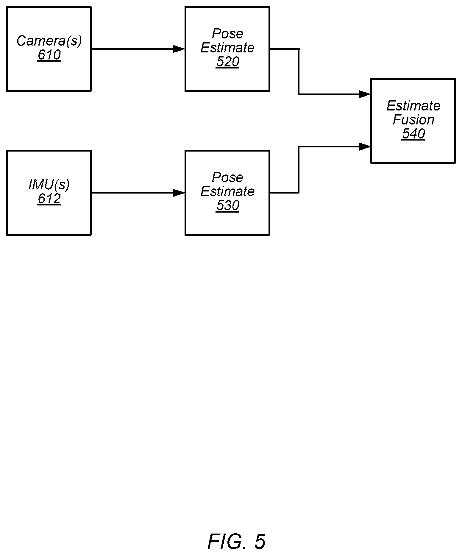Patent US12602118 Figure 8 – Six-degree of freedom pose estimation of a stylus