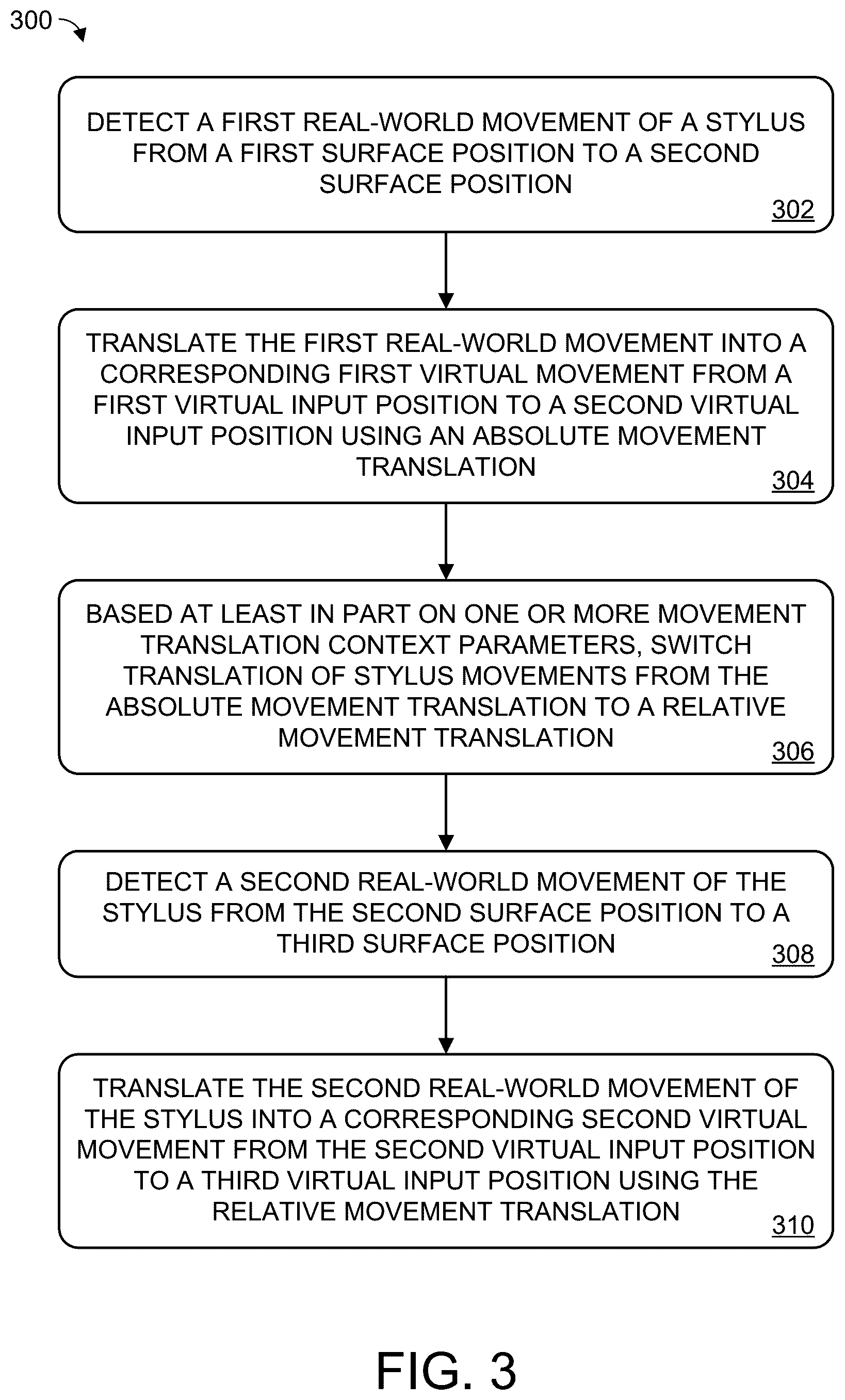 Patent US12602119 Figure 3 – Stylus movement translation switching