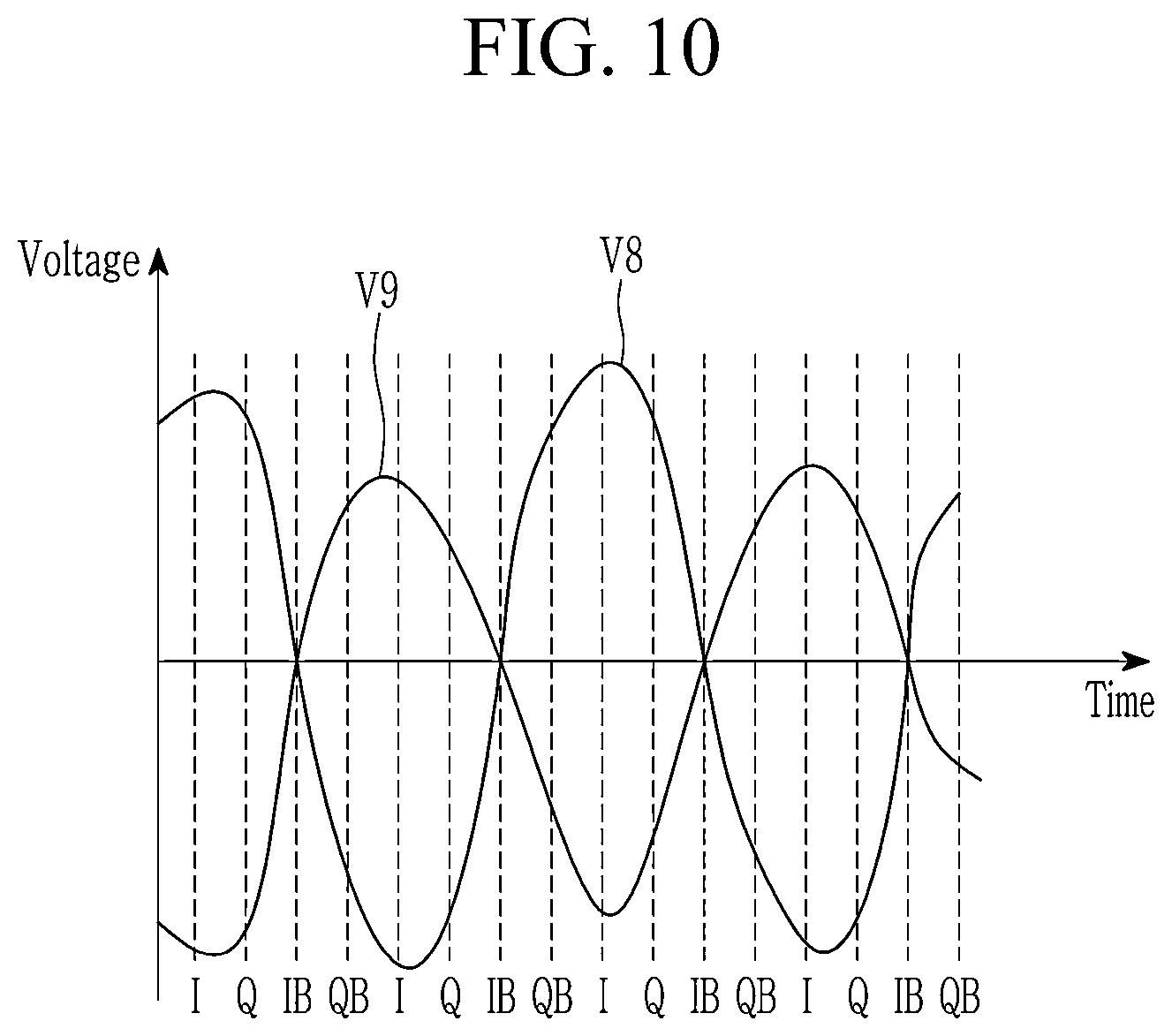 Patent US12602121 Figure 13 – Touch device for passive resonant stylus, driving method for the same and touch system