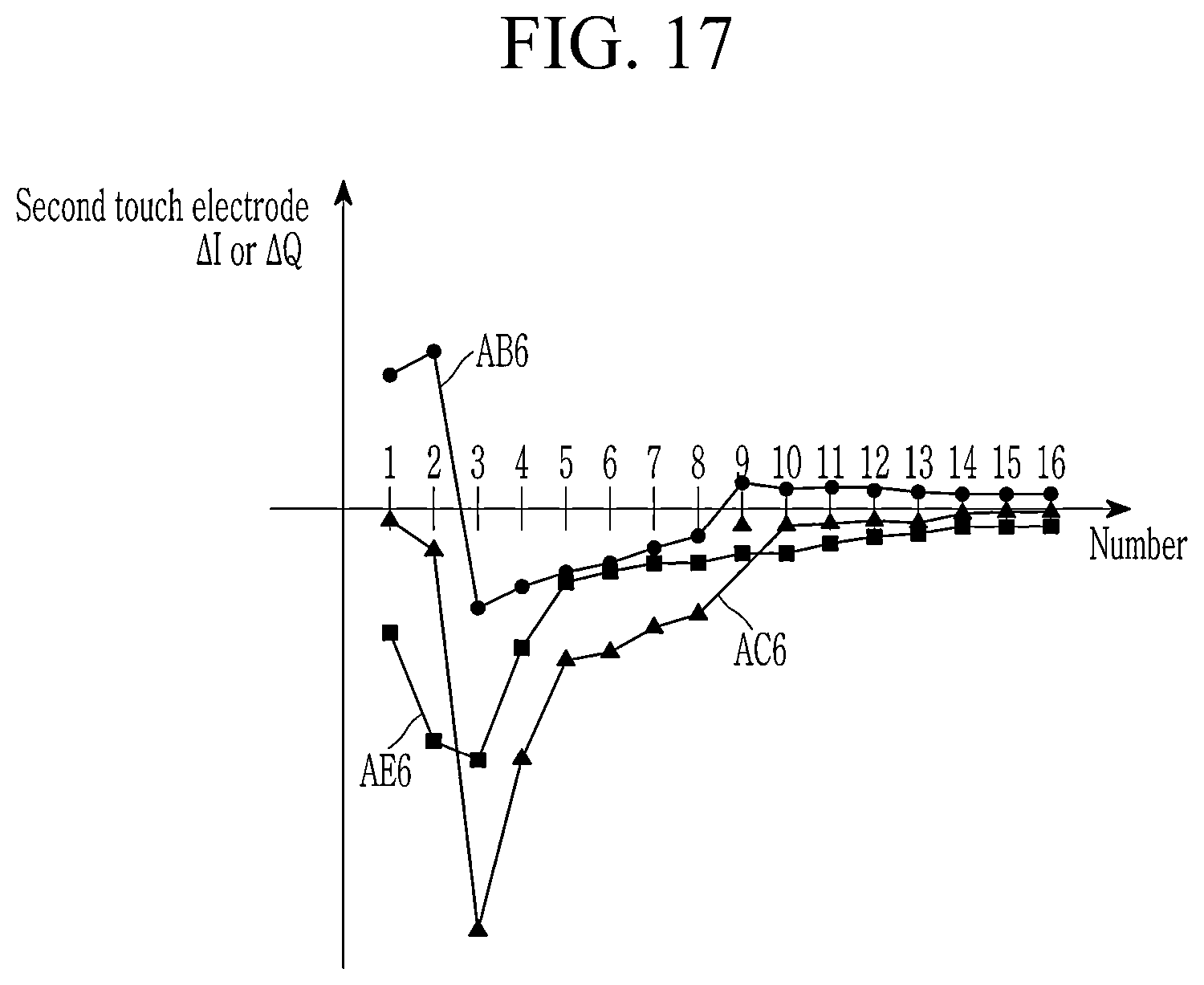 Patent US12602121 Figure 20 – Touch device for passive resonant stylus, driving method for the same and touch system