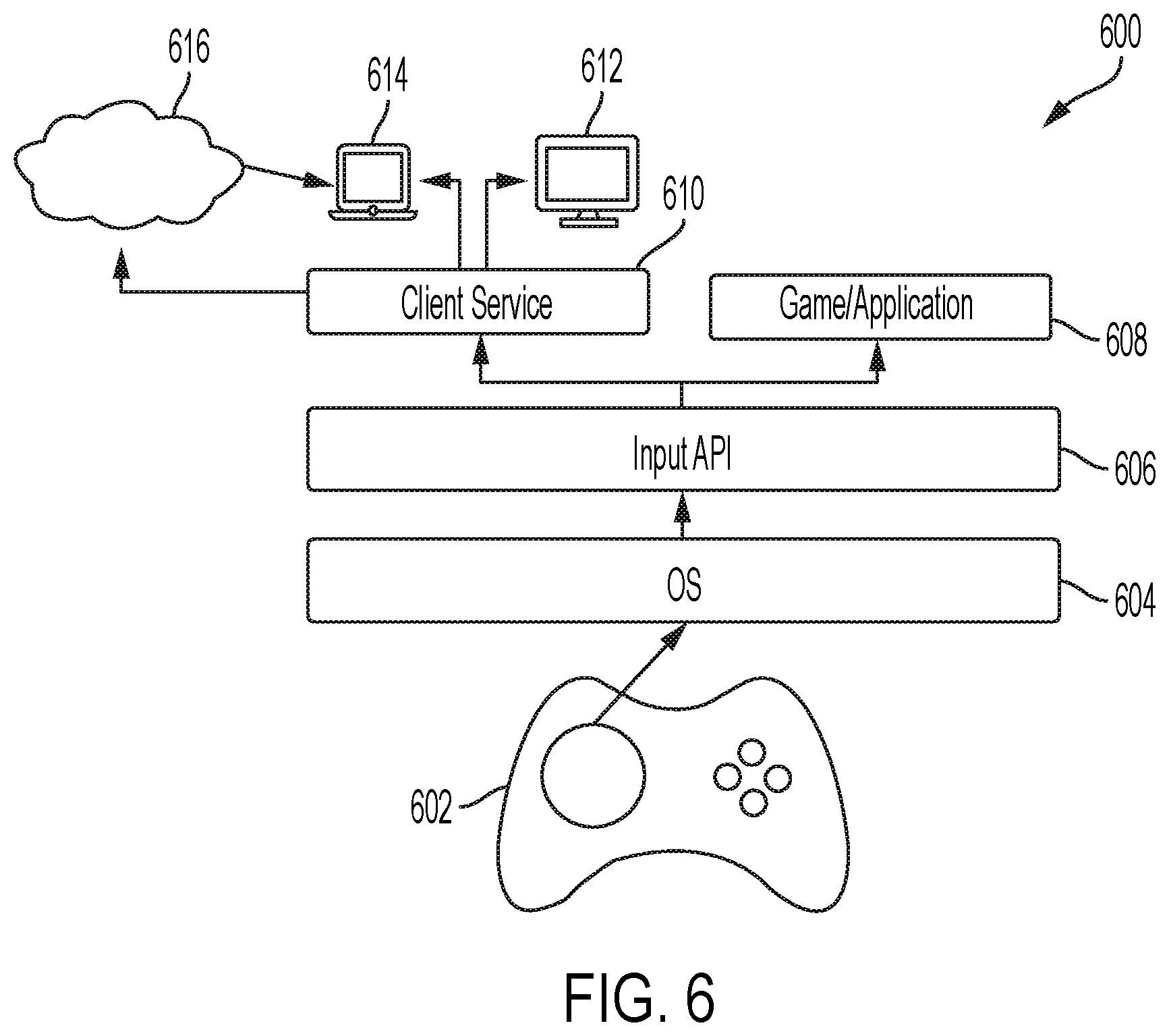 Patent US12602125 Figure 5 – Adjustable input modes for a handheld controller