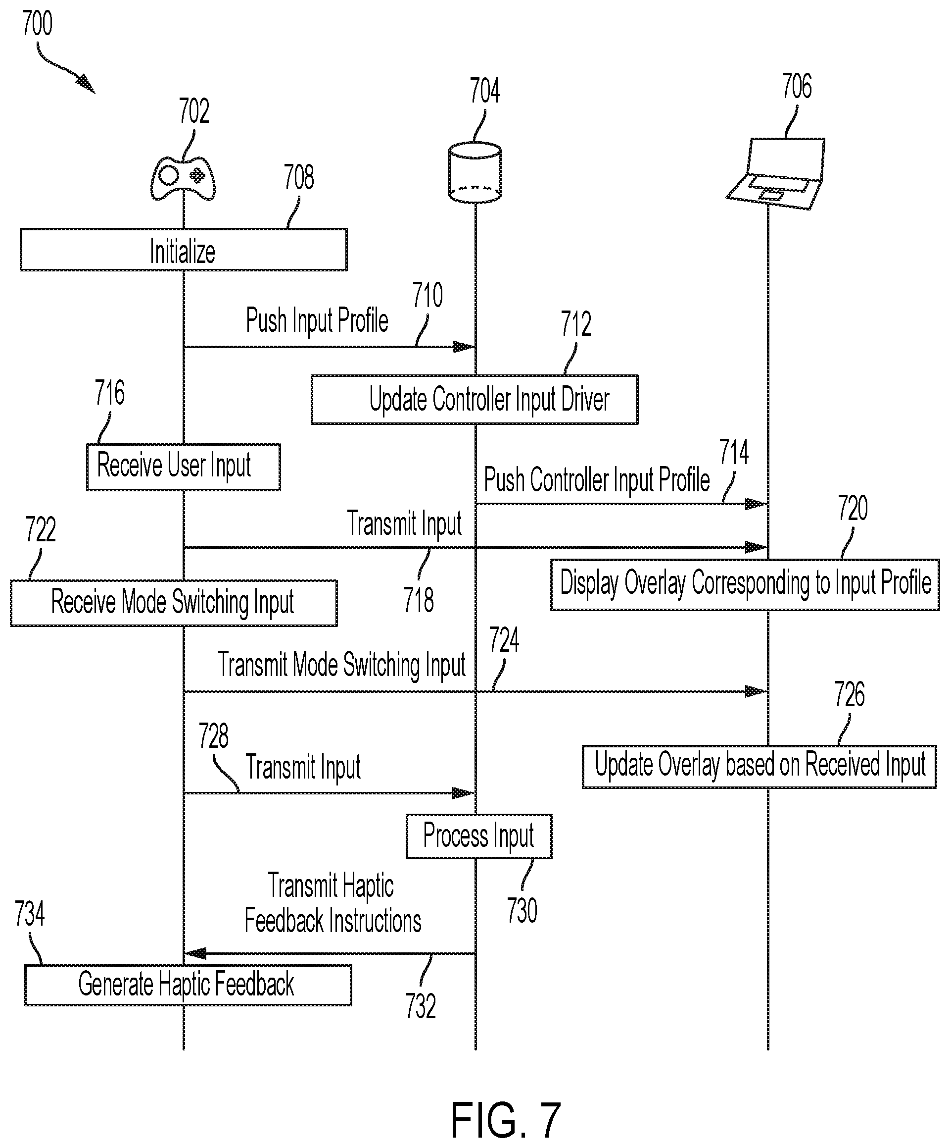 Patent US12602125 Figure 6 – Adjustable input modes for a handheld controller