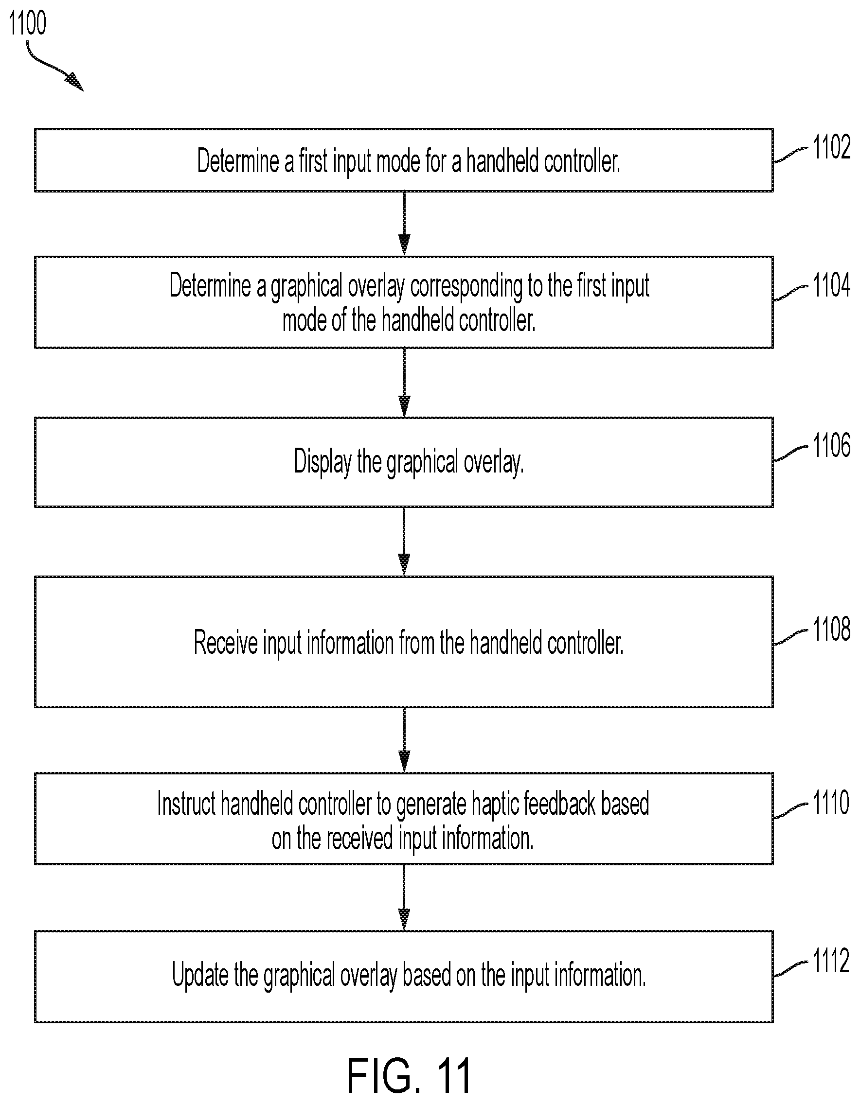 Patent US12602125 Figure 12 – Adjustable input modes for a handheld controller