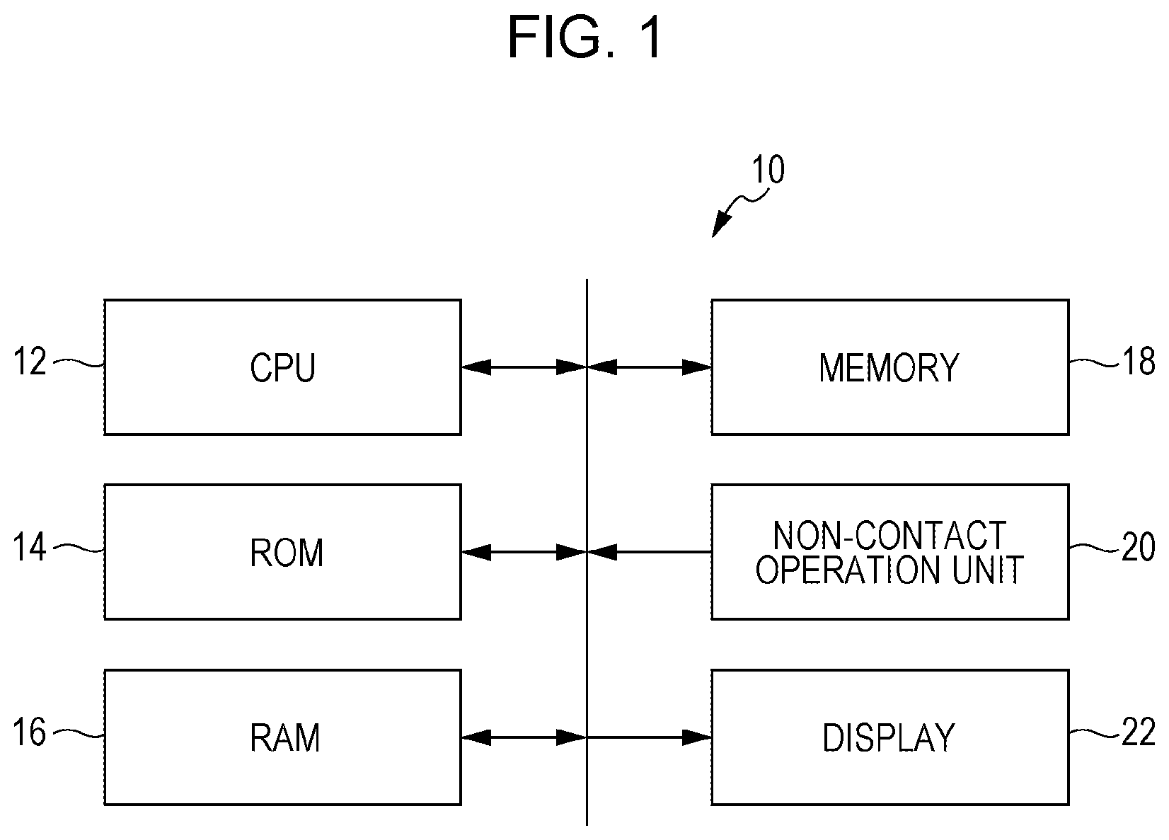 Patent US12602126 Figure 1 – Information processing apparatus, non-transitory computer readable medium, and information processing method for non-contact gesture-based selection