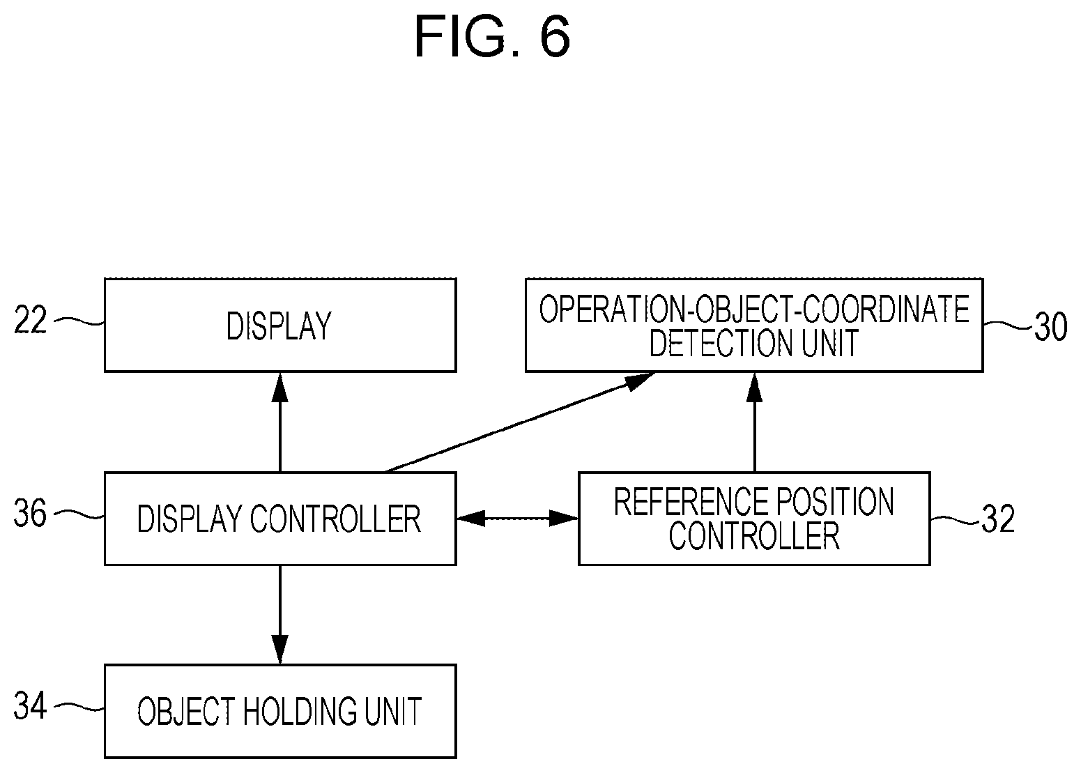 Patent US12602126 Figure 6 – Information processing apparatus, non-transitory computer readable medium, and information processing method for non-contact gesture-based selection
