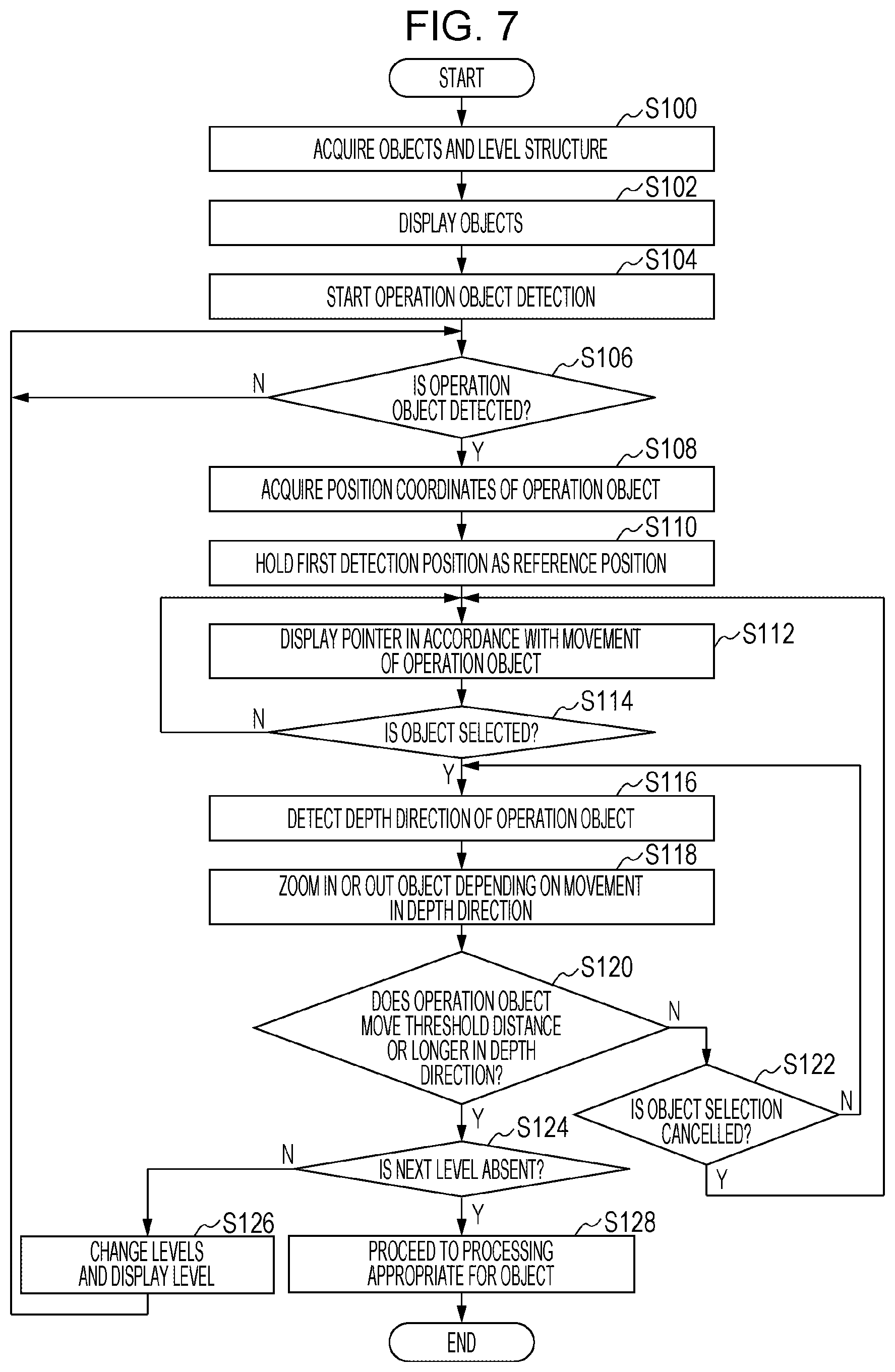 Patent US12602126 Figure 7 – Information processing apparatus, non-transitory computer readable medium, and information processing method for non-contact gesture-based selection
