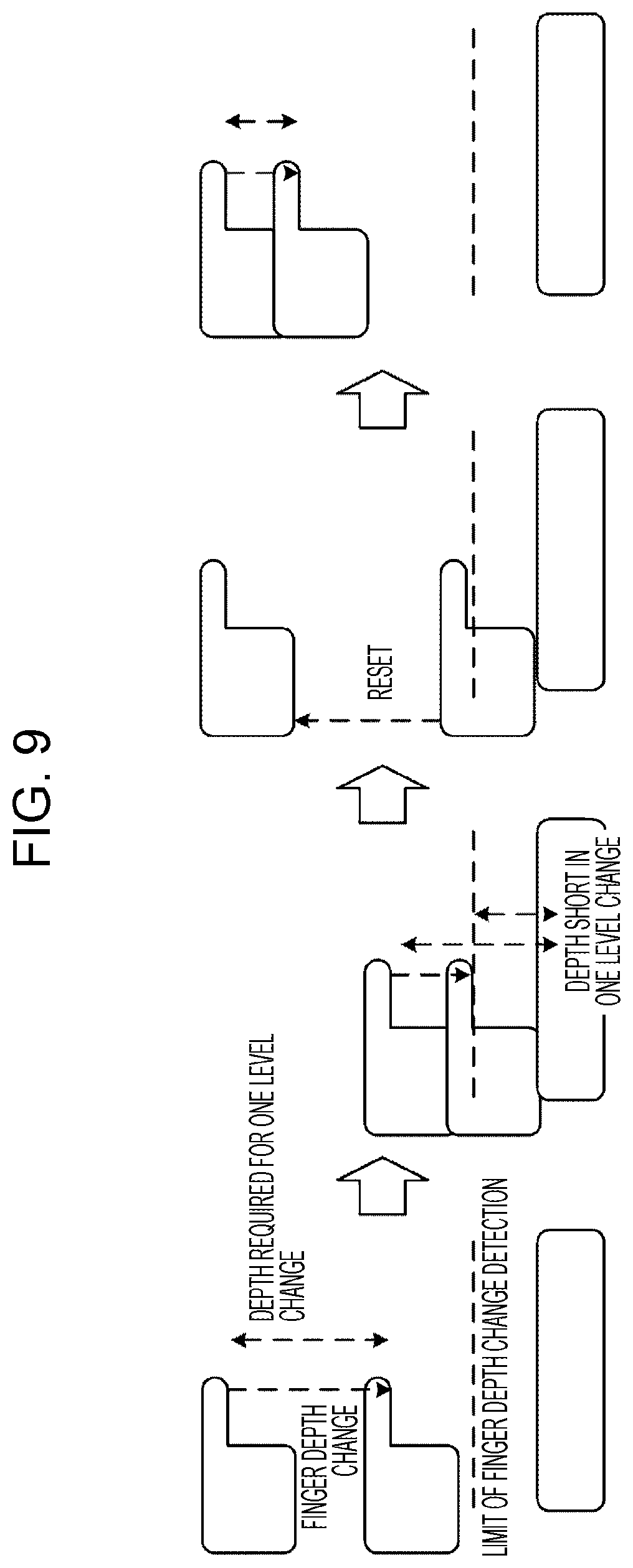 Patent US12602126 Figure 9 – Information processing apparatus, non-transitory computer readable medium, and information processing method for non-contact gesture-based selection