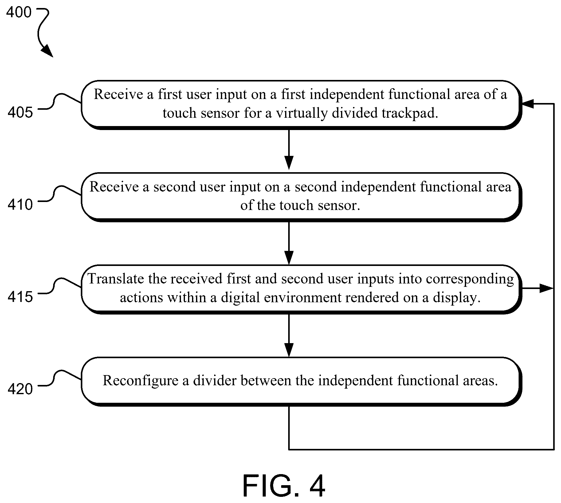 Patent US12602127 Figure 4 – Virtually divided input trackpad