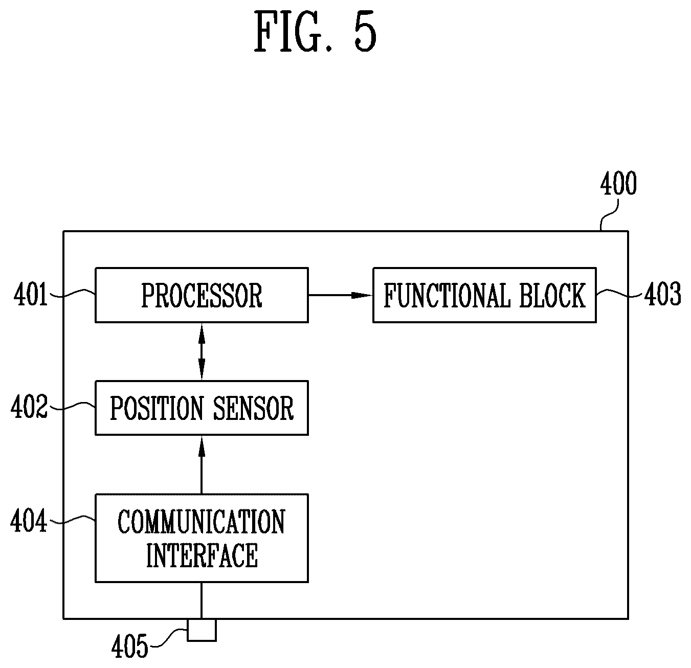 Patent US12602131 Figure 5 – Display device and driving method of the same